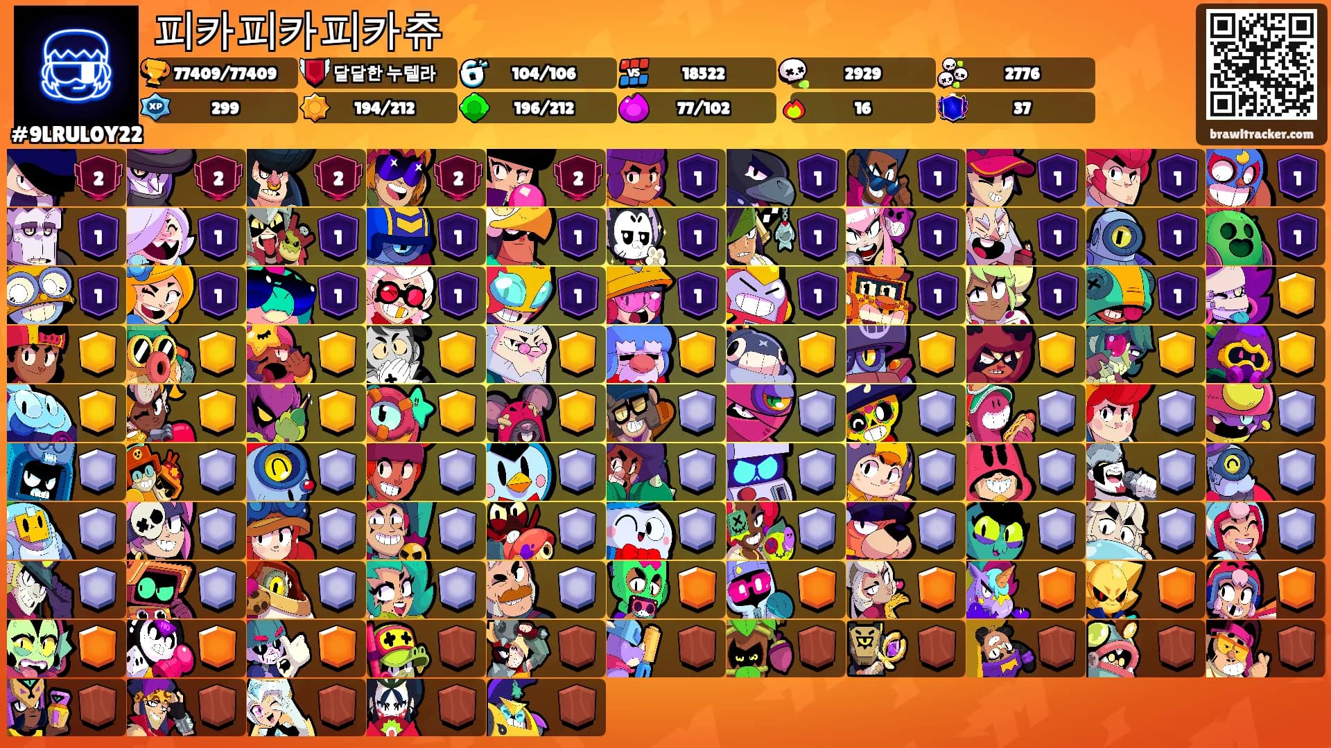 피카피카피카츄⚡️'s Ranks