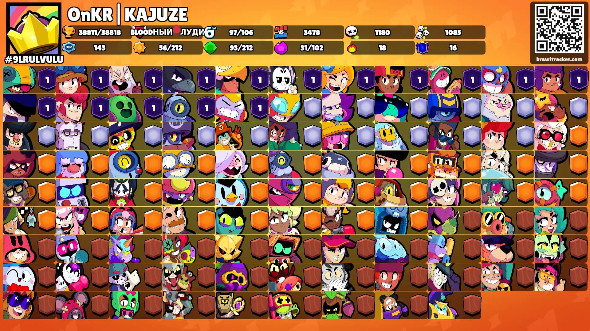 OnKR|KAJUZE's Ranks