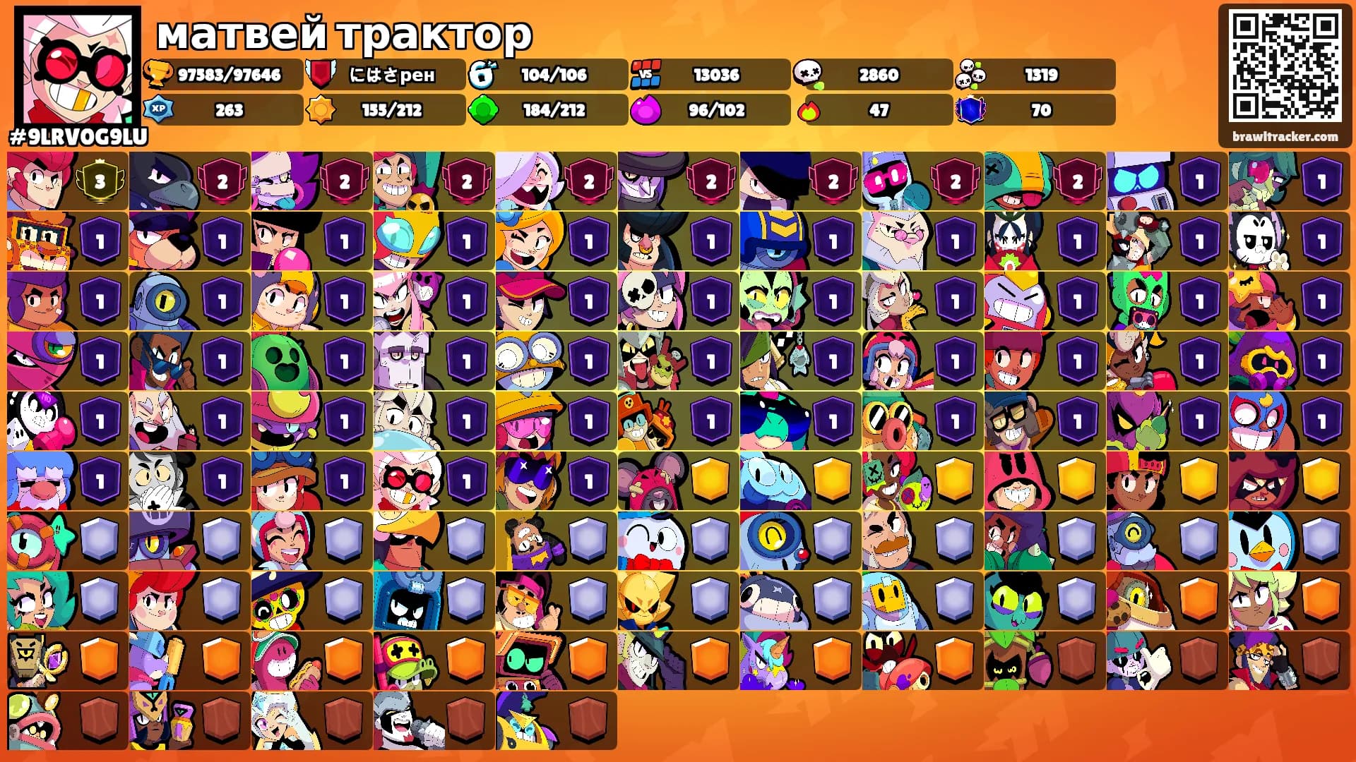матвей трактор's Ranks
