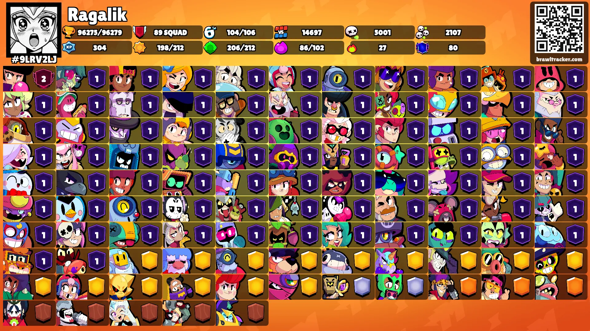 Ragalik's Ranks