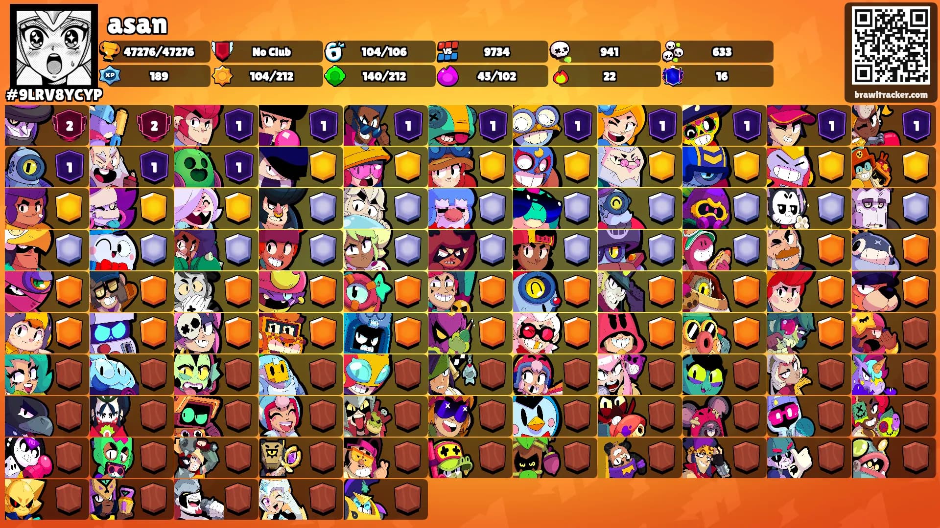 asan's Ranks