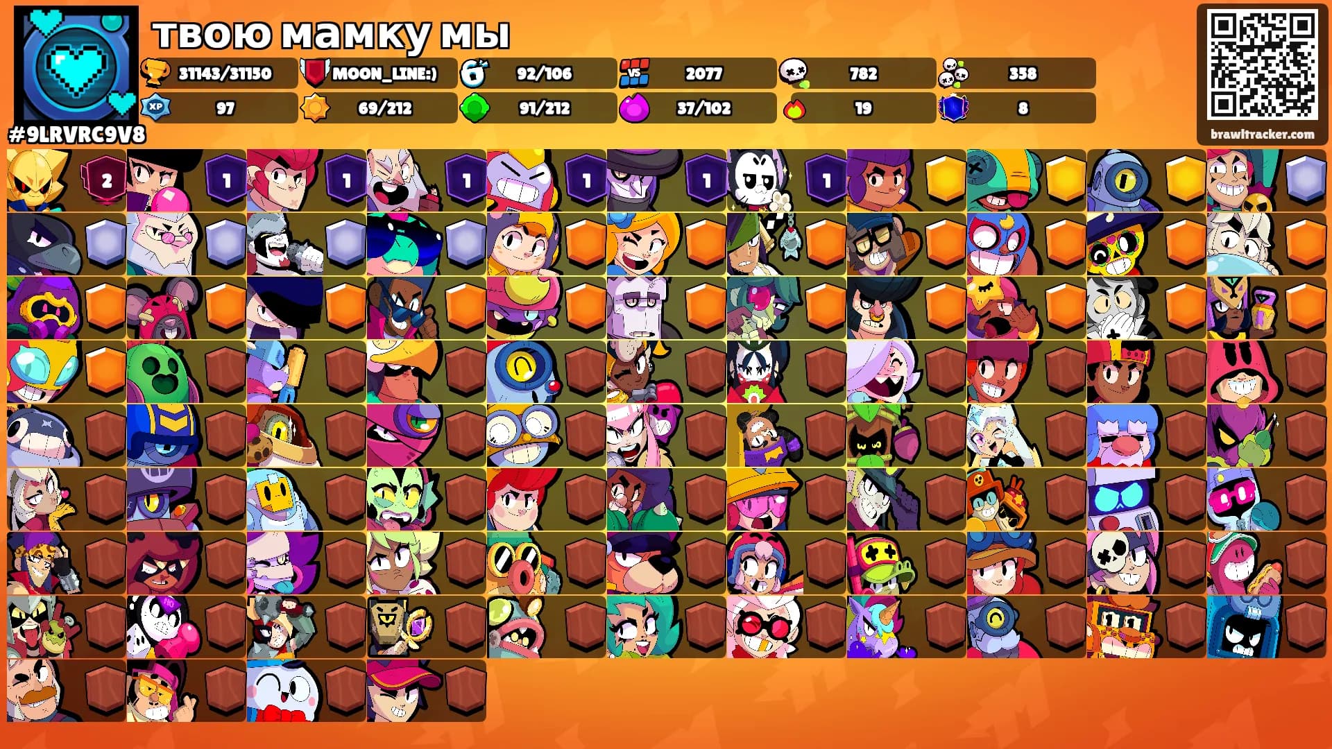 твою мамку мы's Ranks