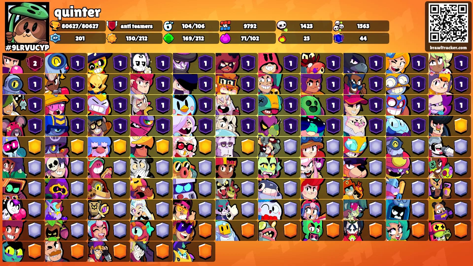 quinter's Ranks