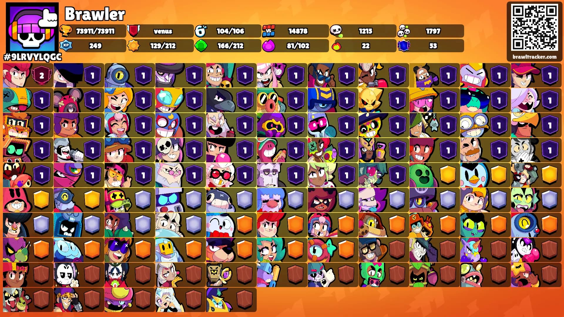 Brawler's Ranks