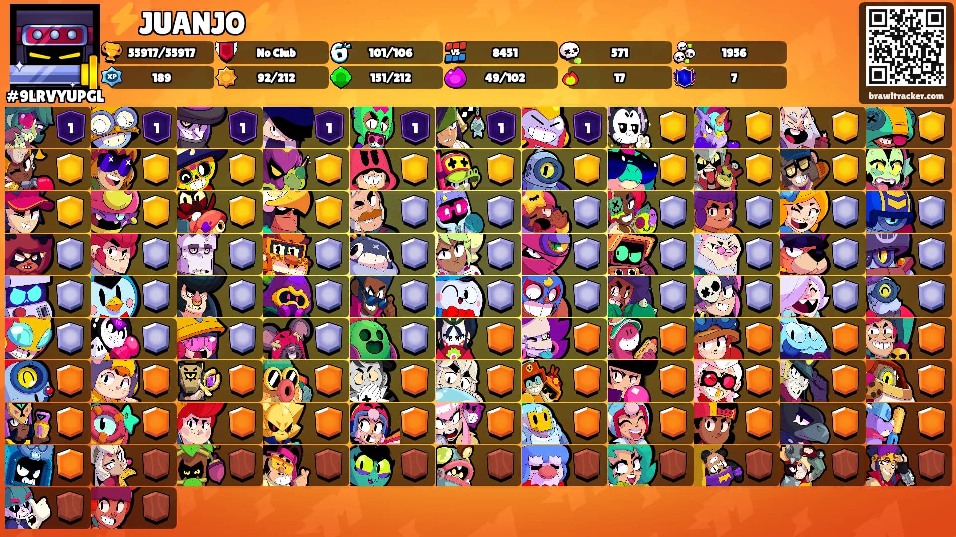 ⚡JUANJO⚡'s Ranks