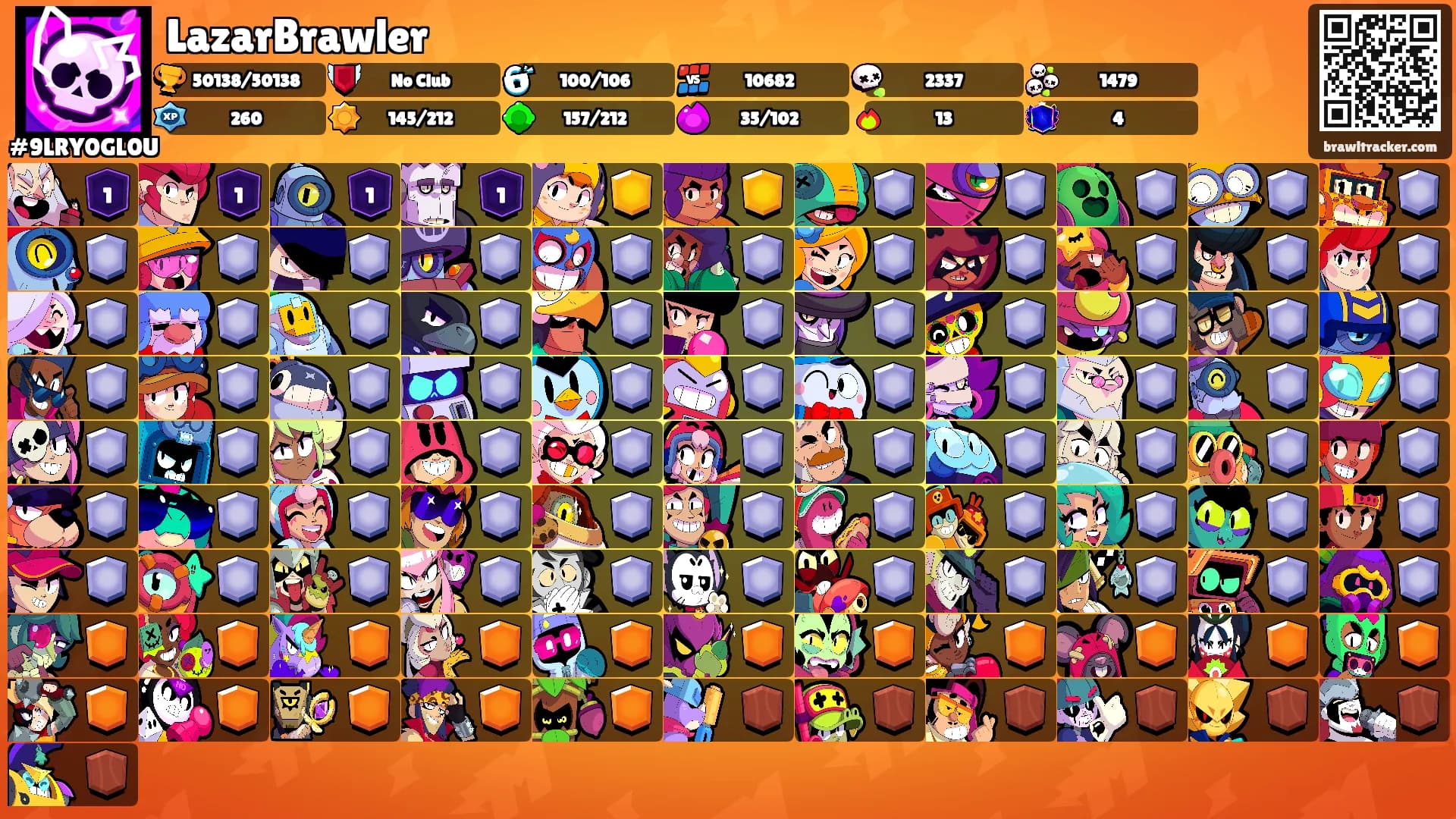 LazarBrawler's Ranks
