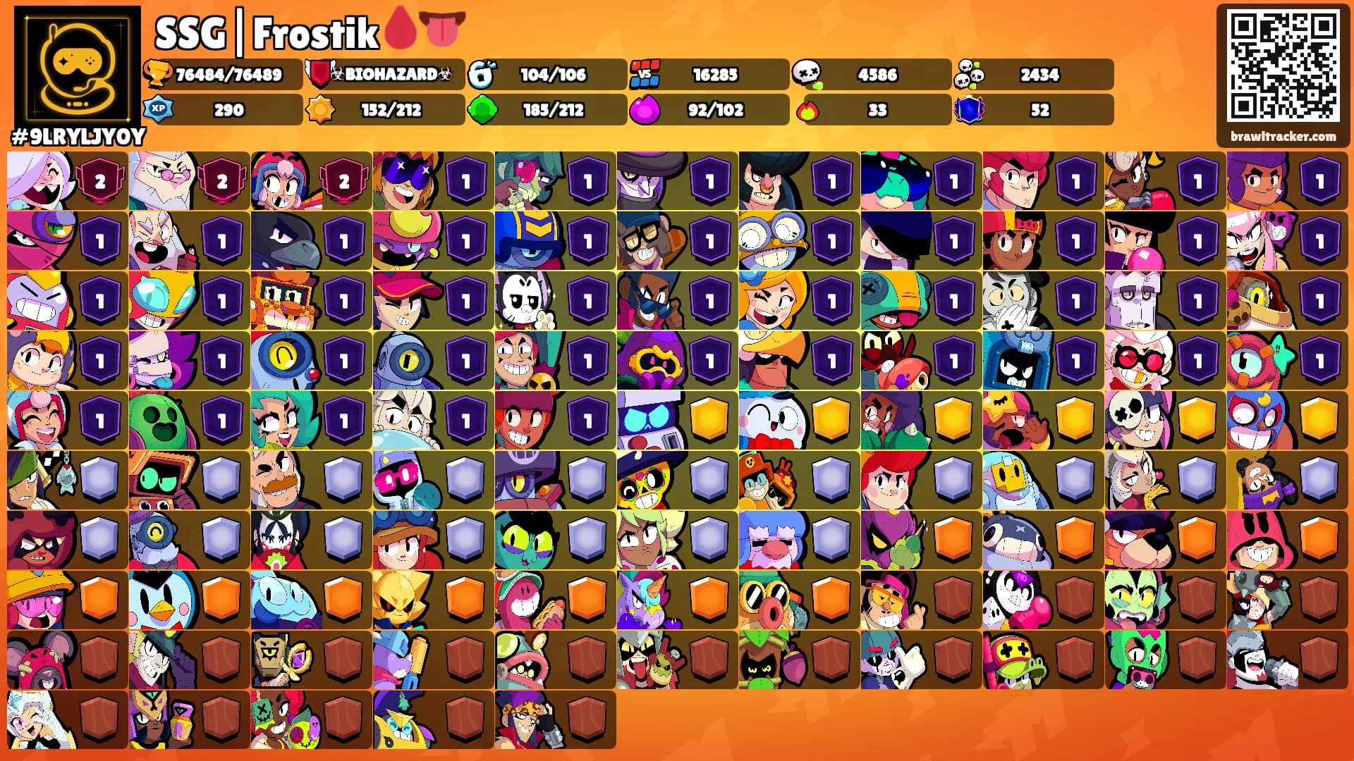 SSG|Frostik🩸👅's Ranks