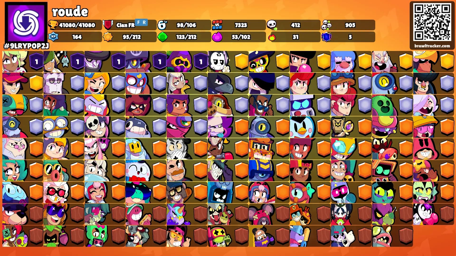 roude's Ranks