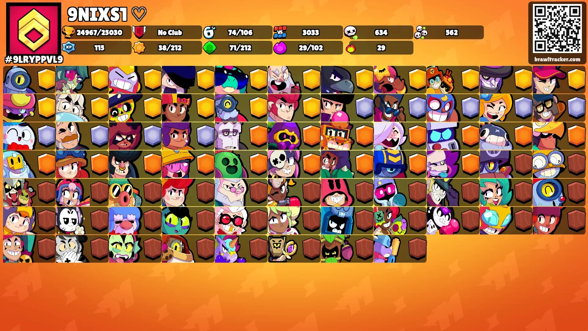 9NIXS1 ♡'s Ranks