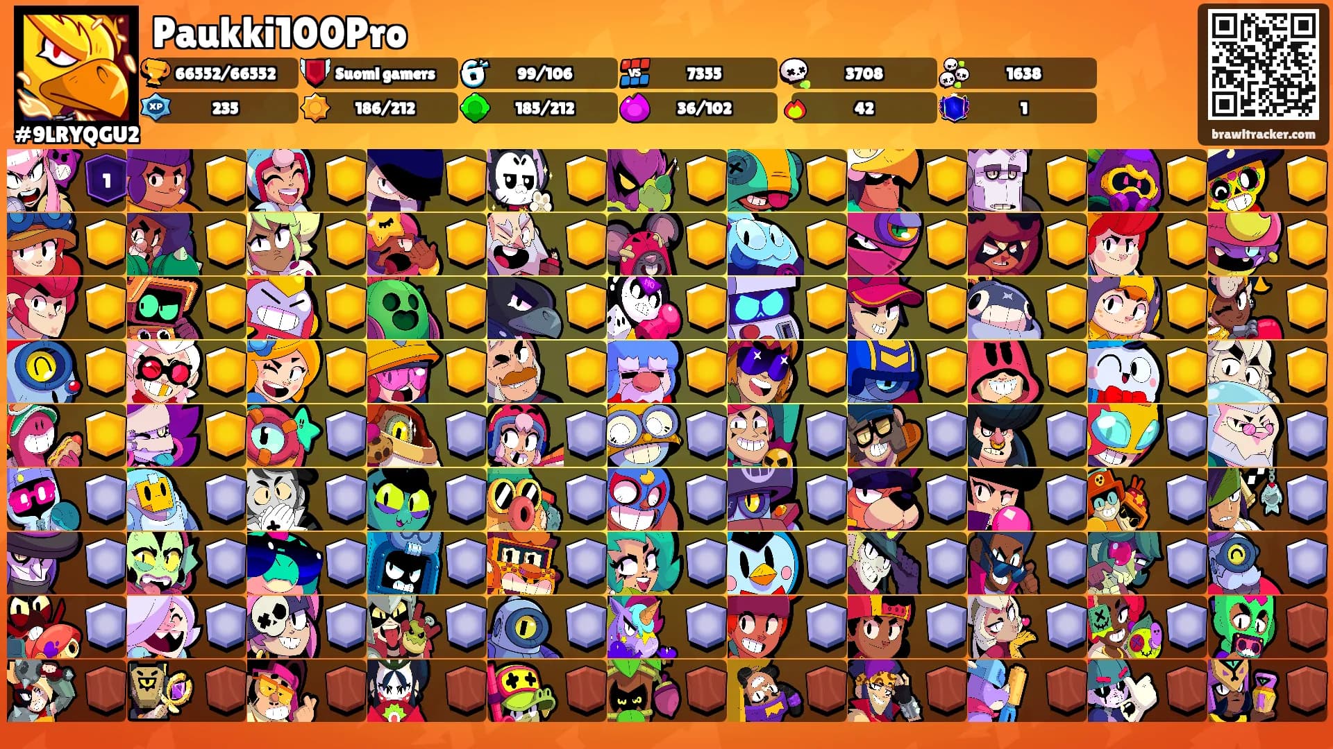 Paukki100Pro's Ranks