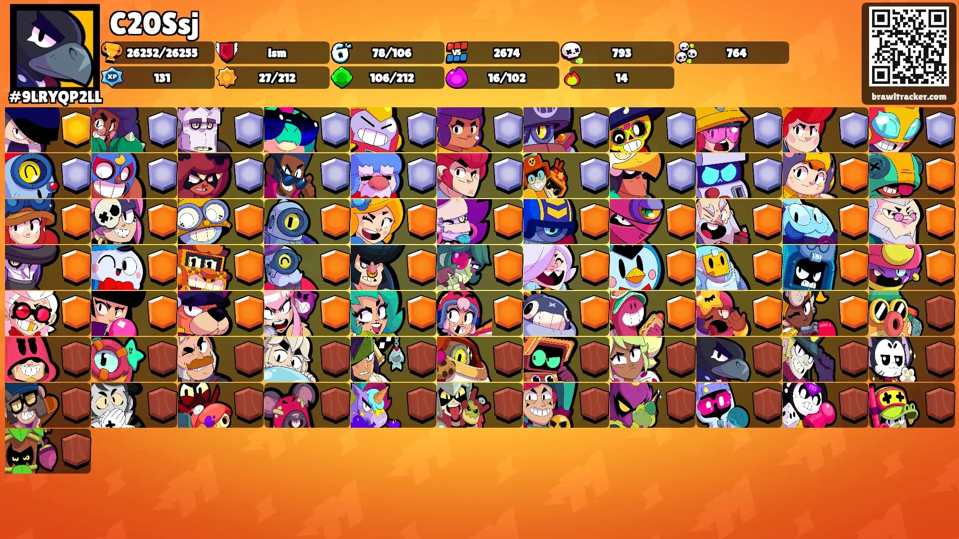 C20Ssj's Ranks