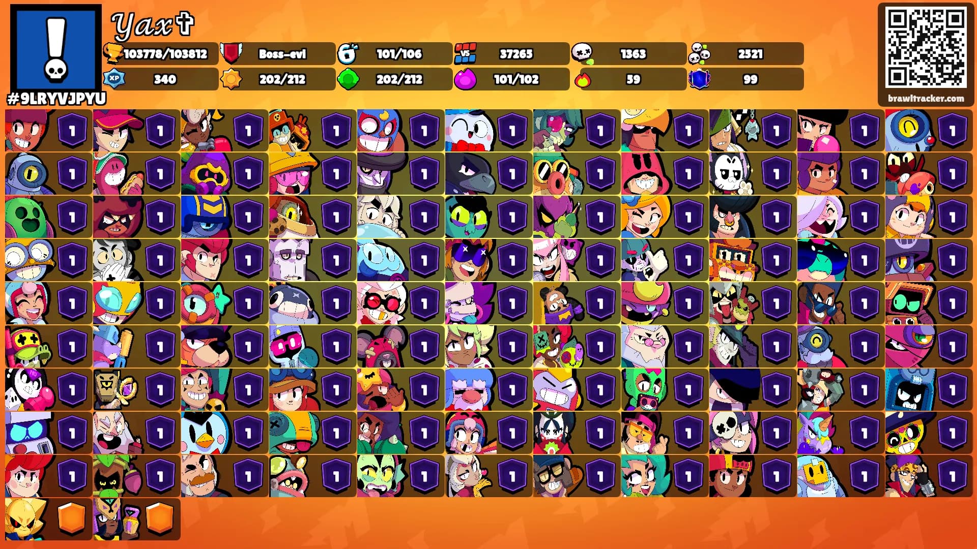 𝒴𝒶𝓍✞'s Ranks