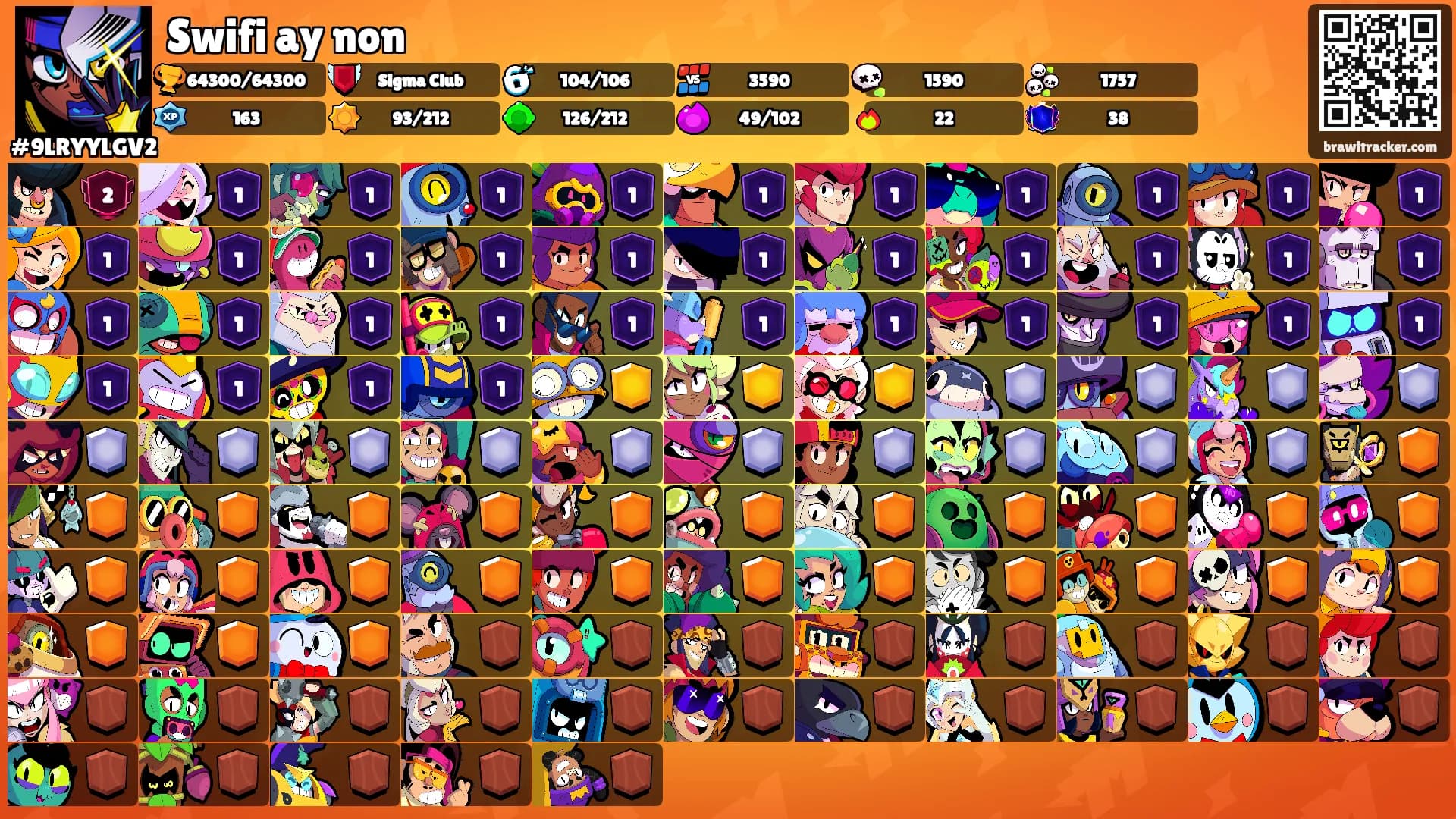 Swifi ay non's Ranks
