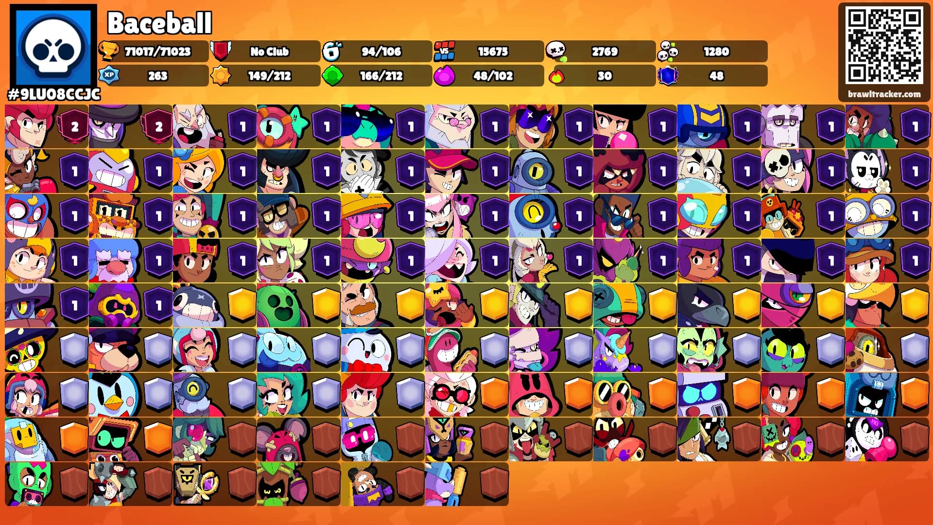 Baceball's Ranks
