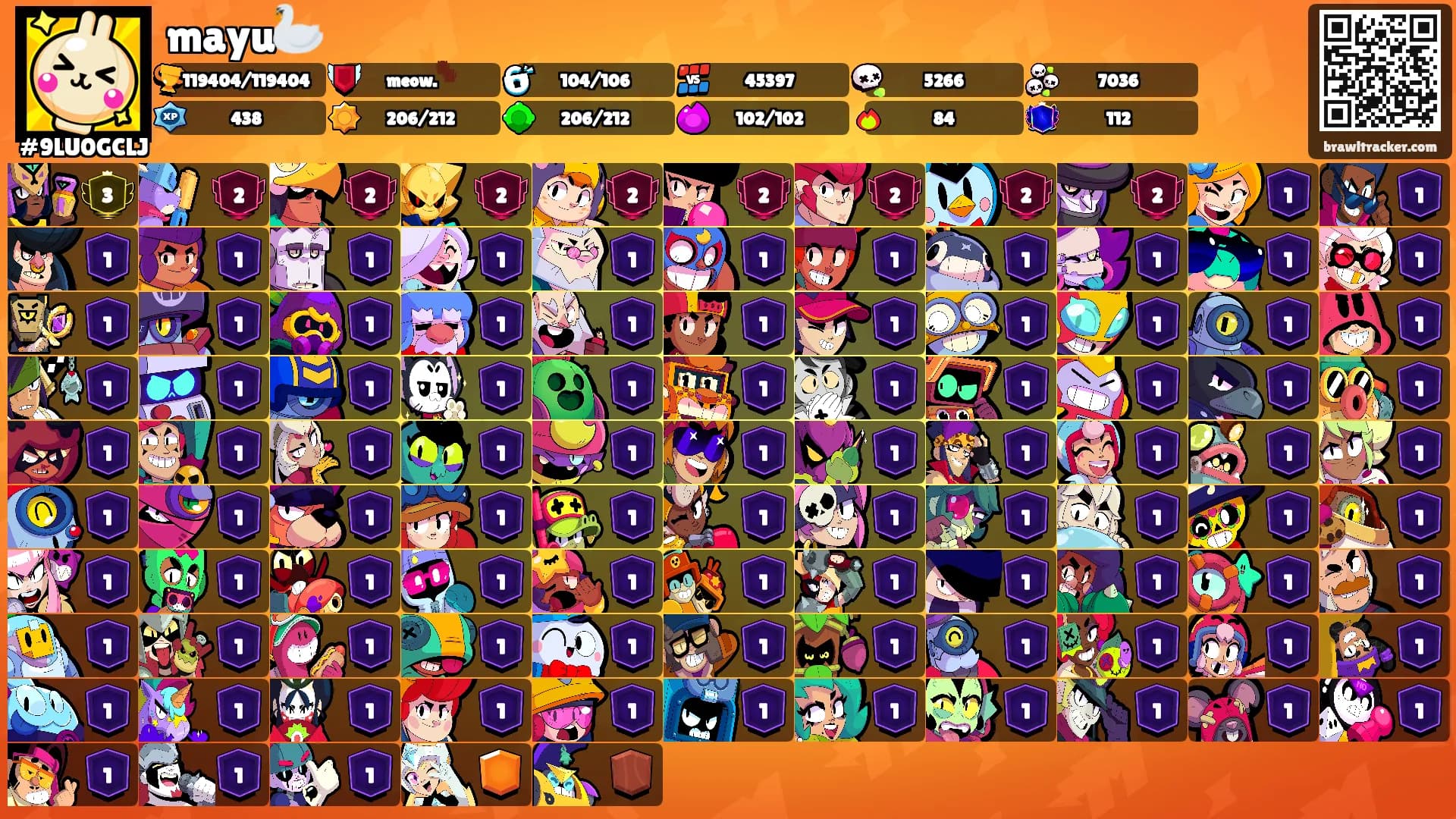 mayu🦢's Ranks
