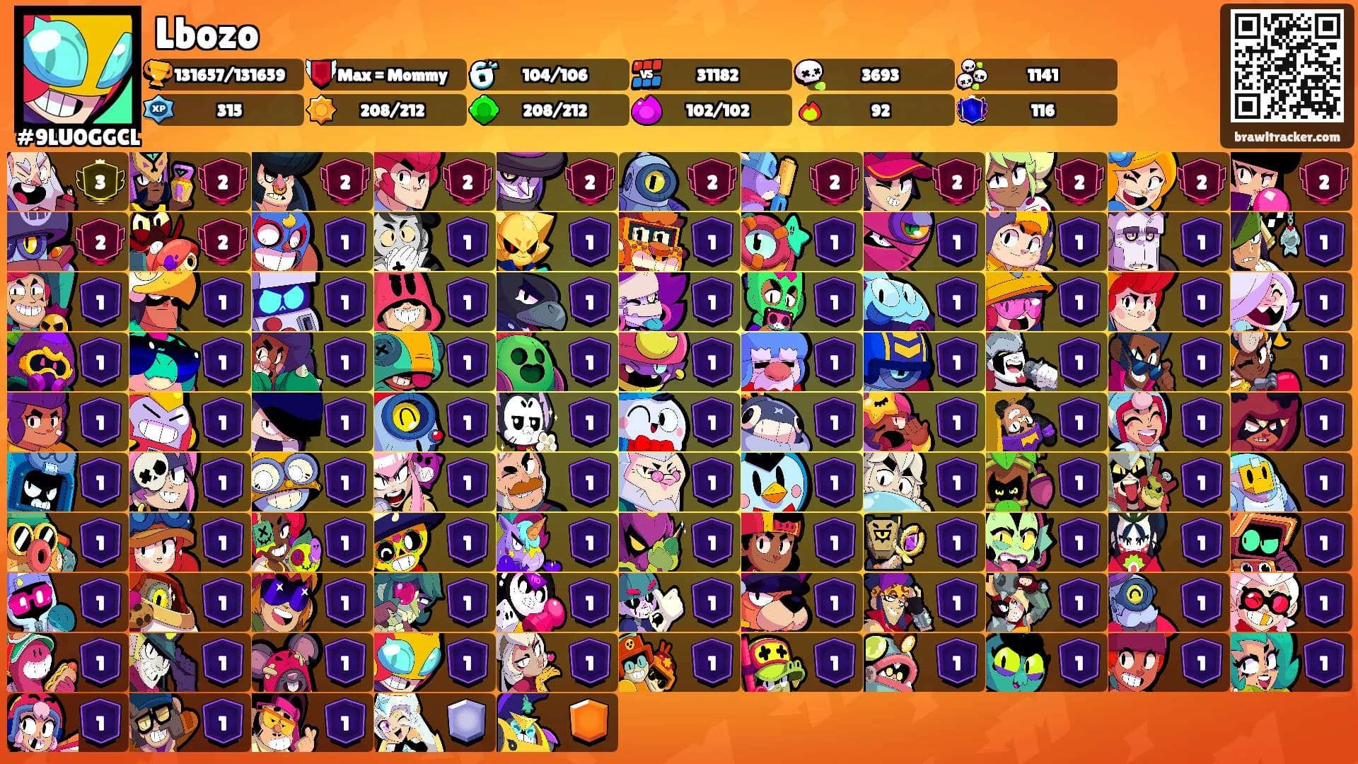 Lbozo's Ranks
