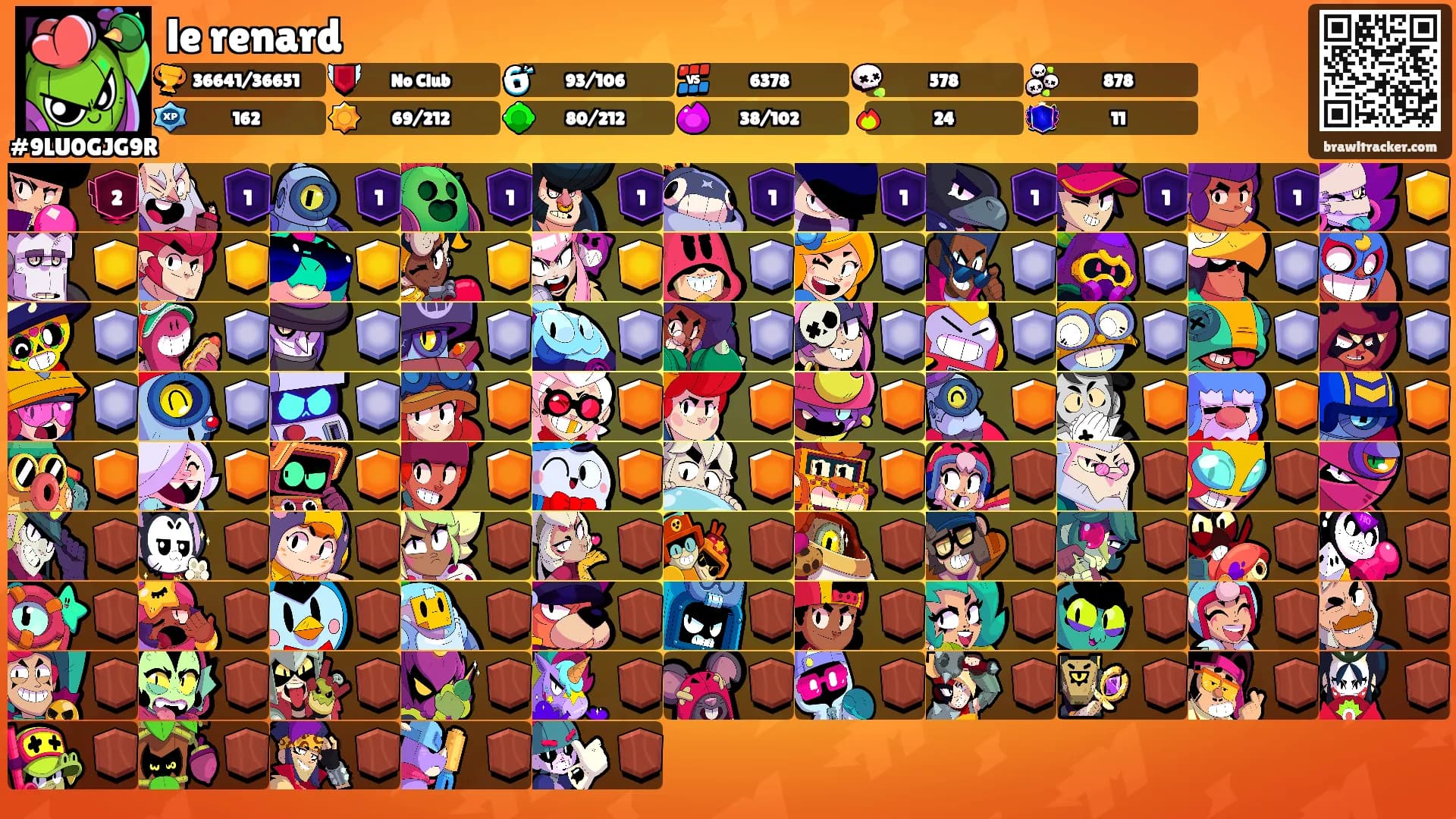 le renard's Ranks