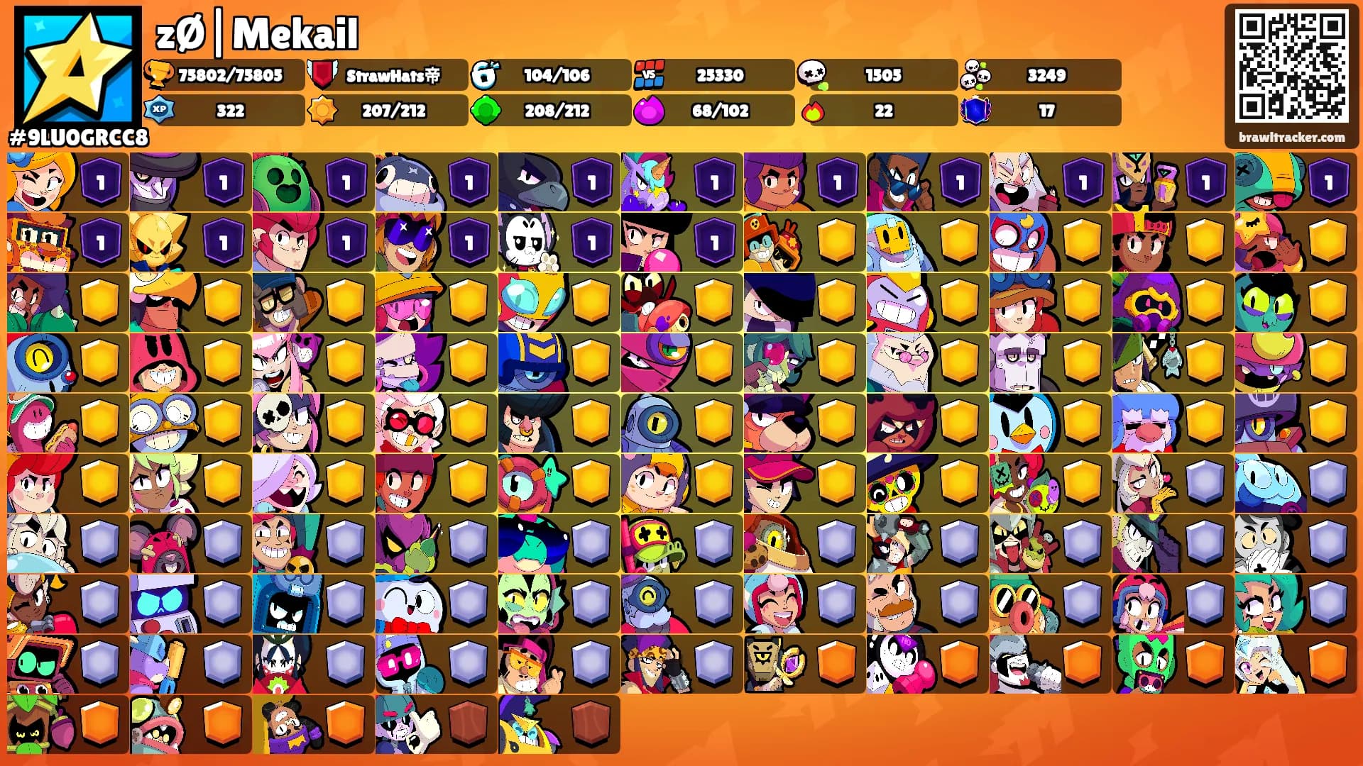 zØ|Mekail's Ranks