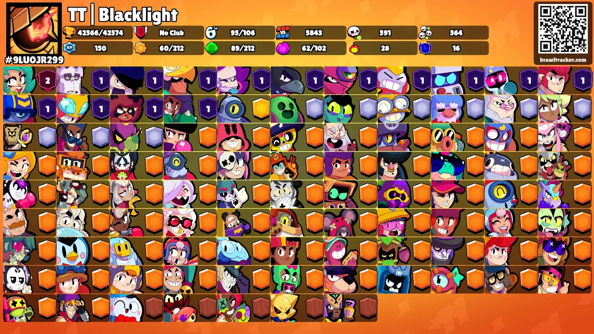 TT|Blacklight's Ranks