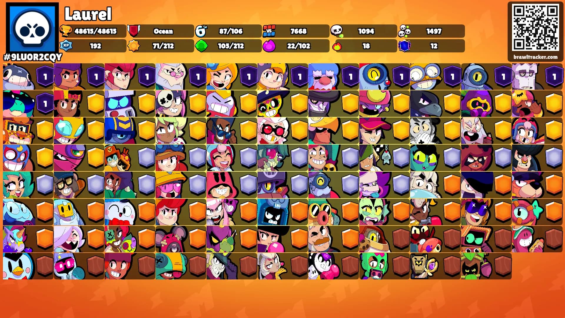 Laurel's Ranks