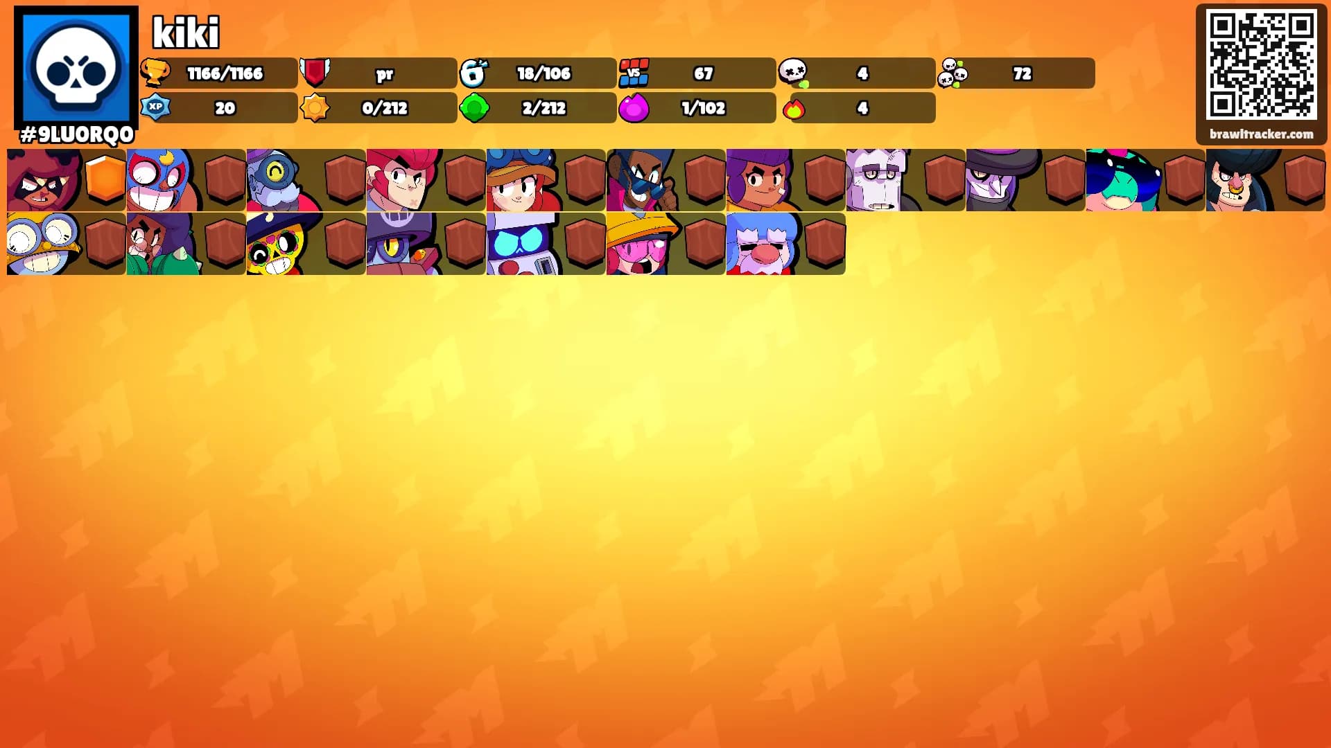 kiki's Ranks