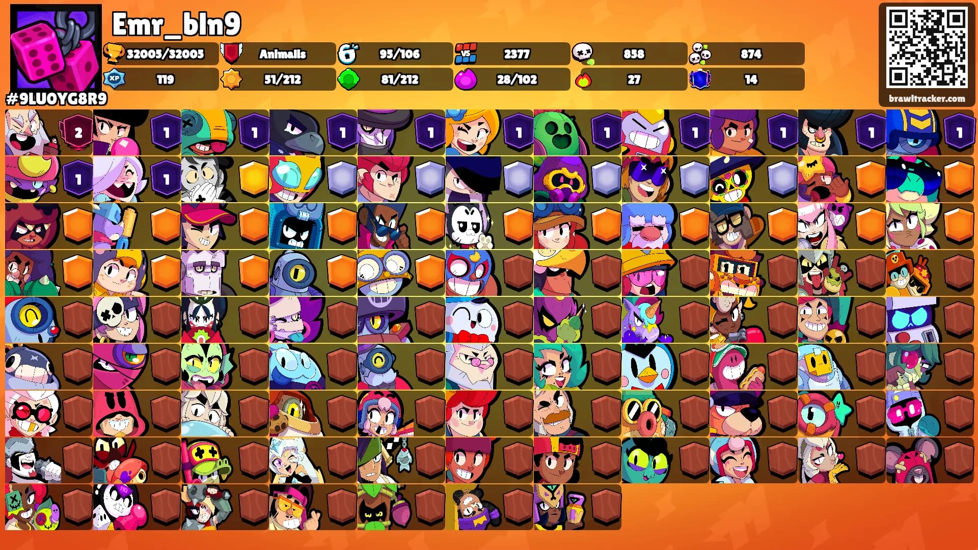 Emr_bln9's Ranks