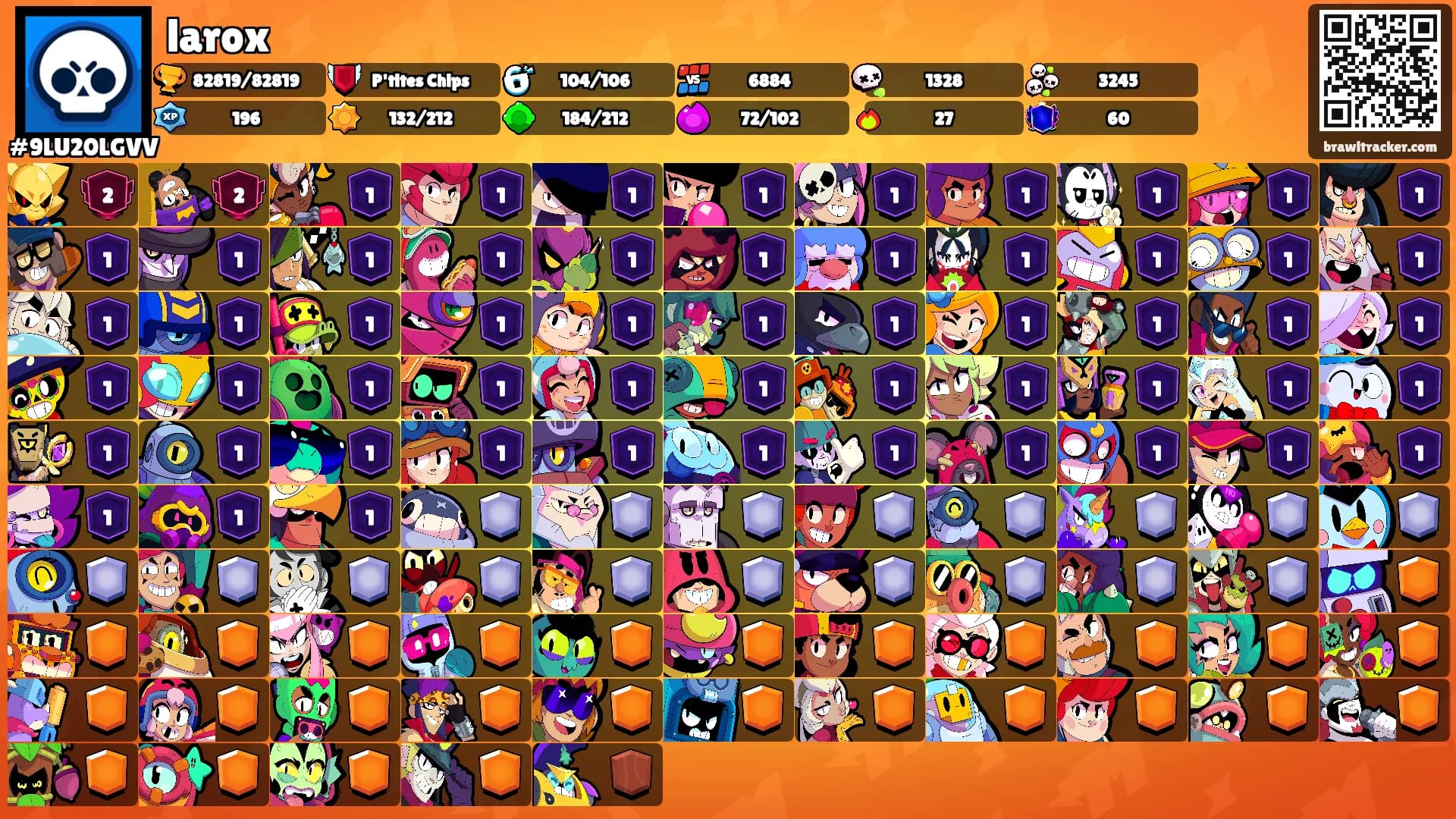 larox's Ranks