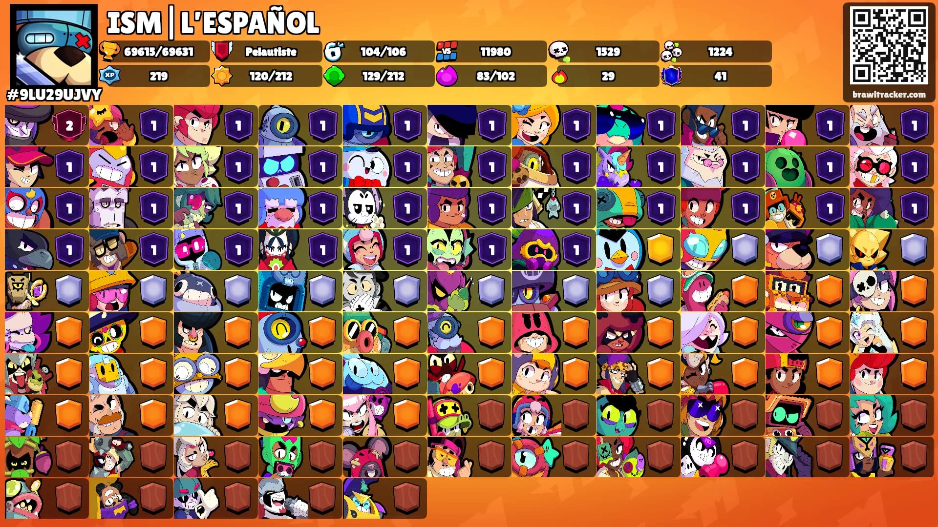 ISM|L’ESPAÑOL's Ranks
