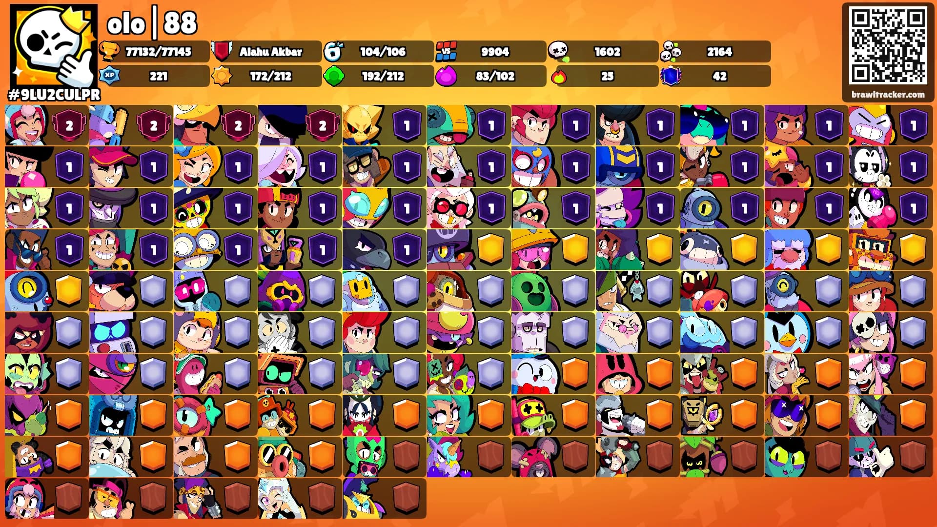 olo|88's Ranks