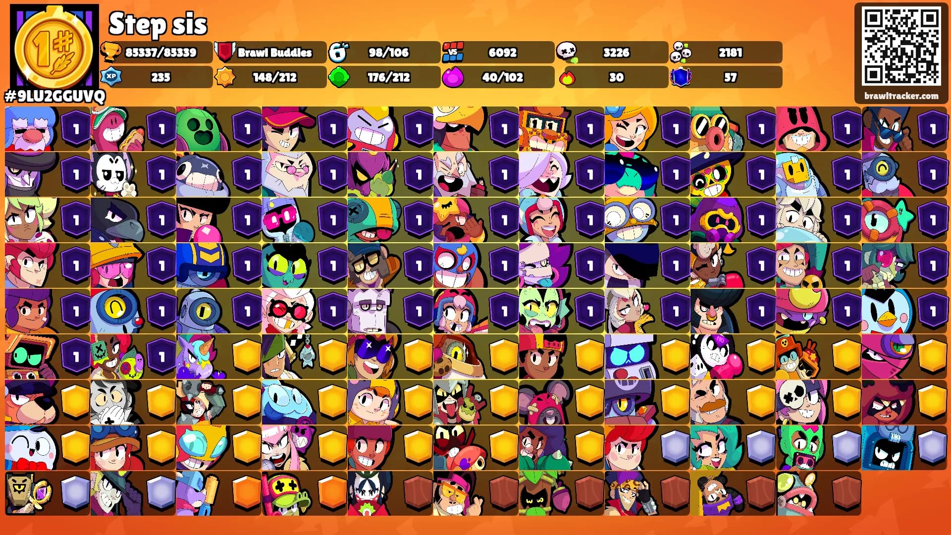 Step sis's Ranks