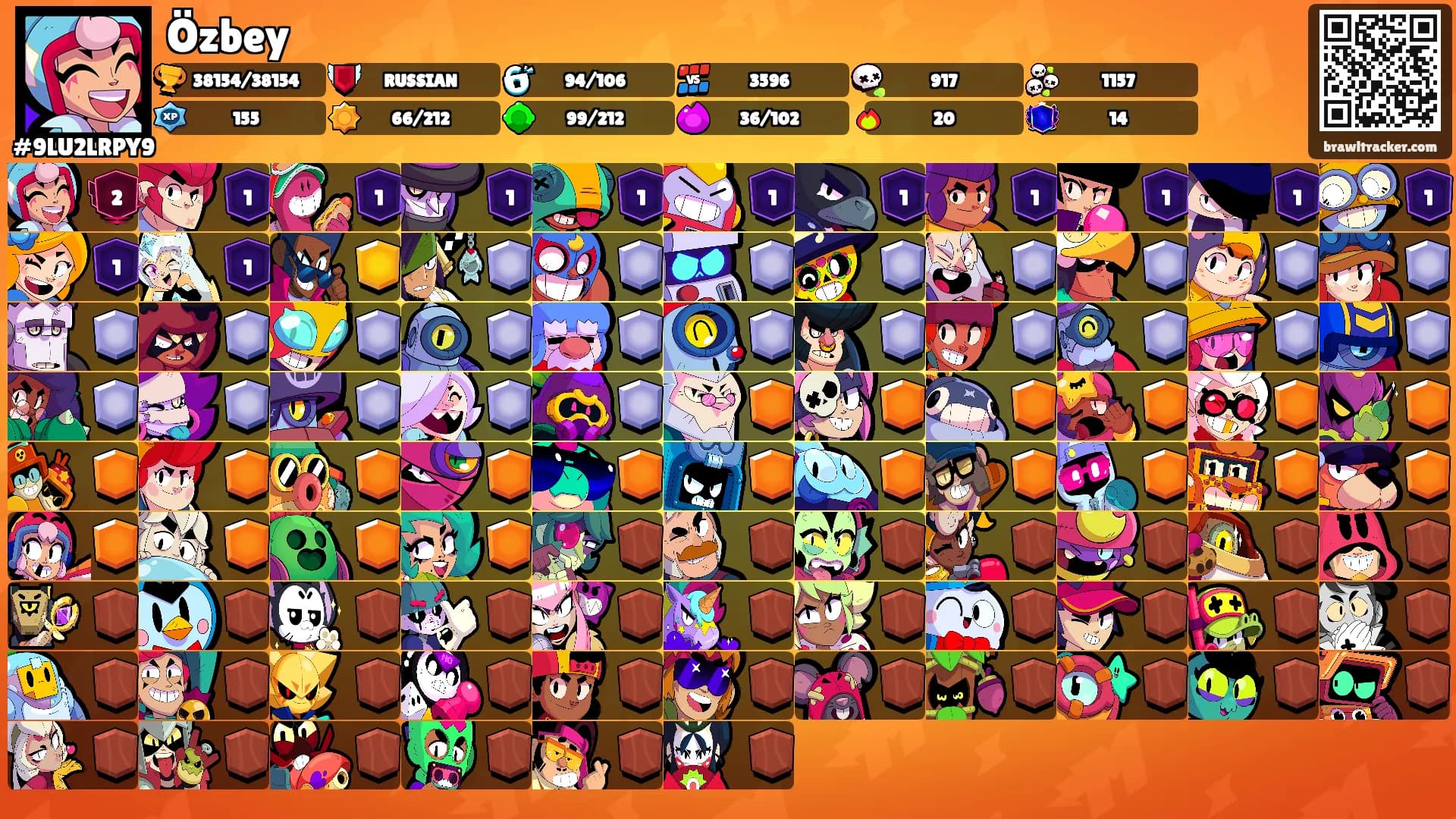 Özbey's Ranks