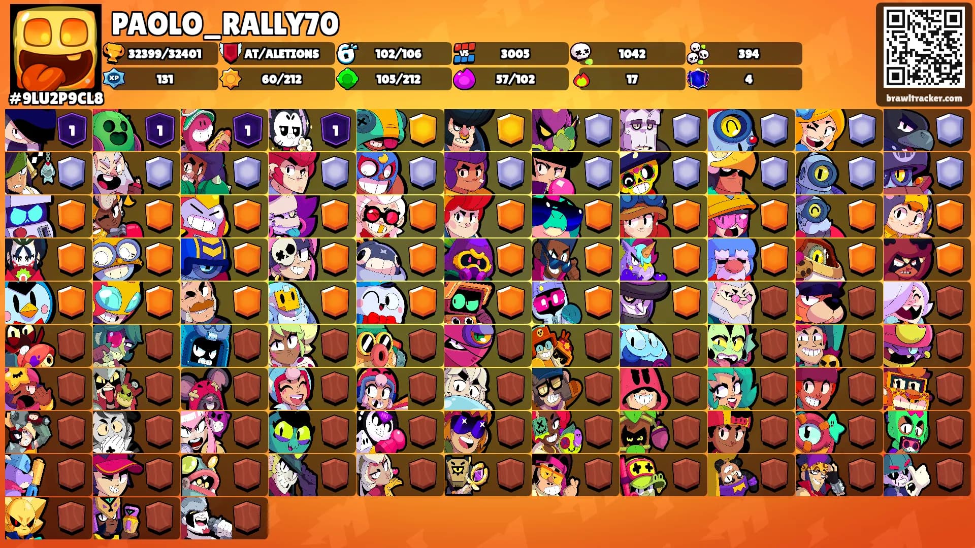 PAOLO_RALLY70's Ranks