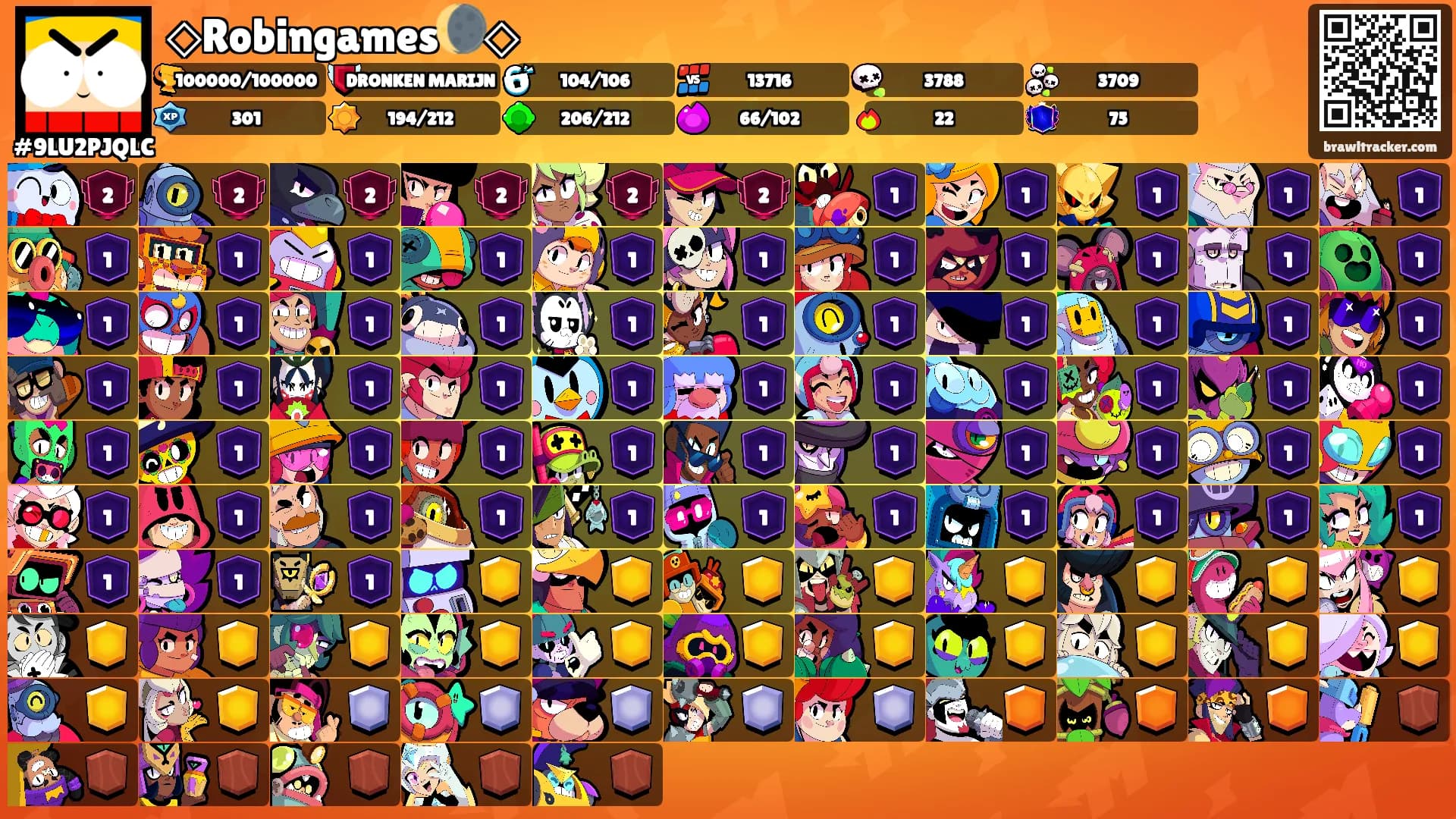 ◇Robingames🌘◇'s Ranks