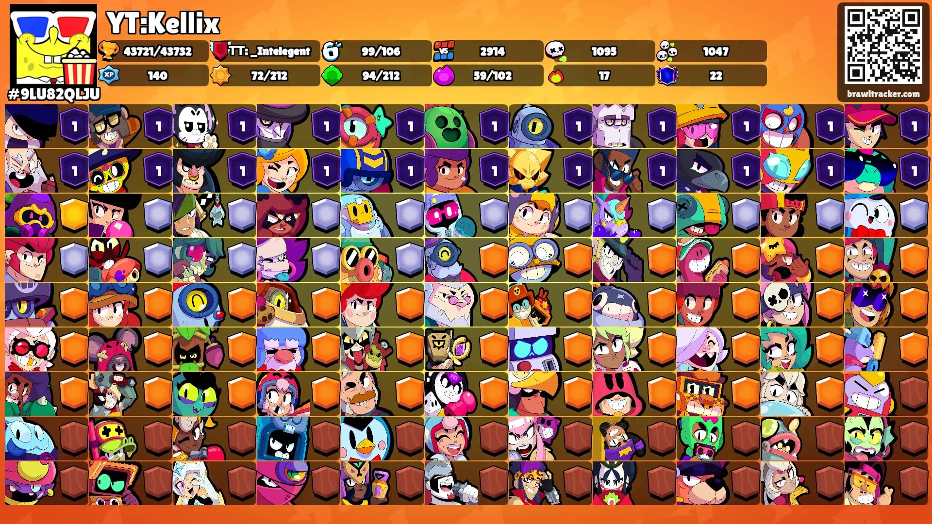 YT:Kellix's Ranks