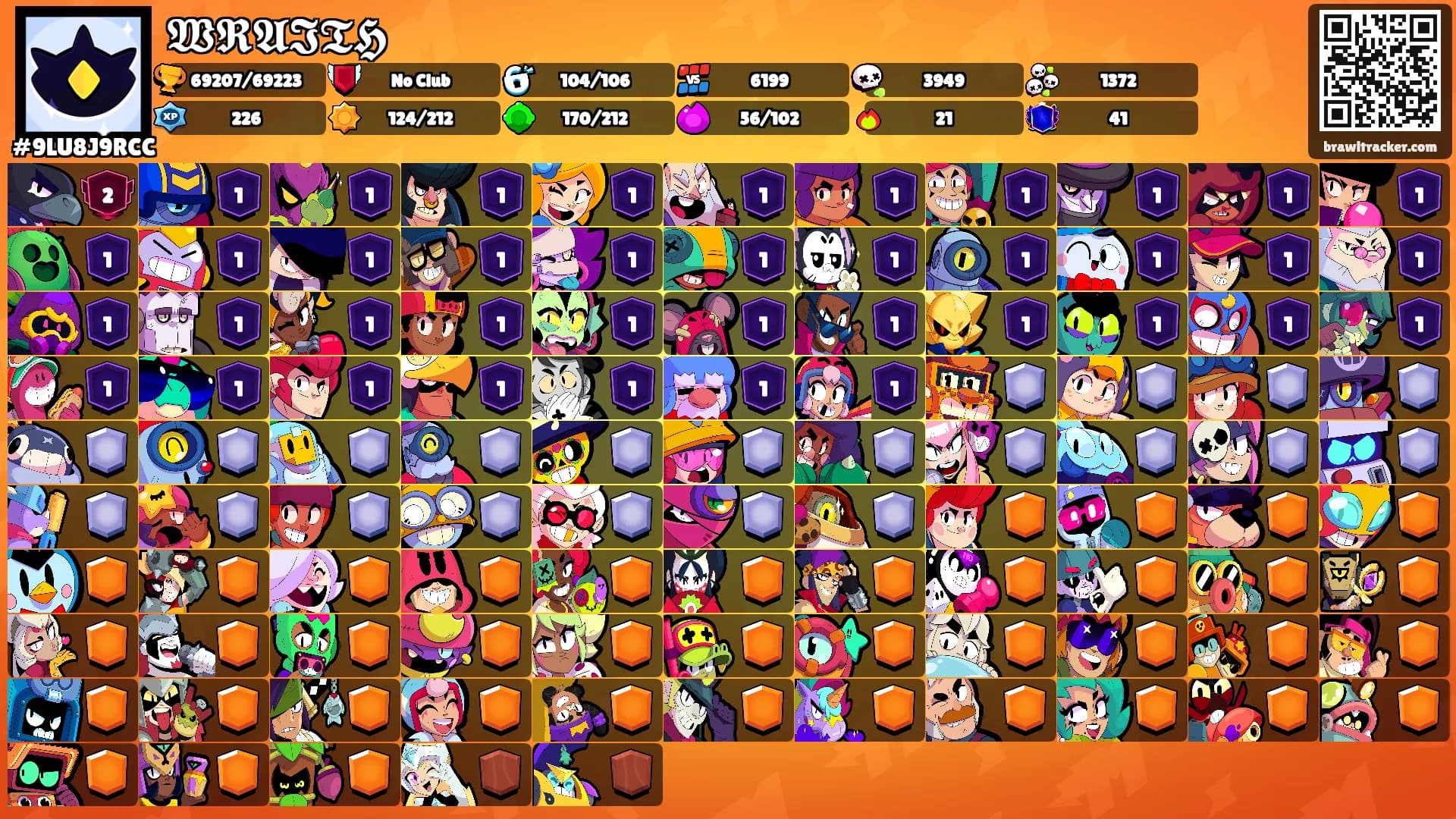 𝖂𝕽𝕬𝕴𝕿𝕳's Ranks