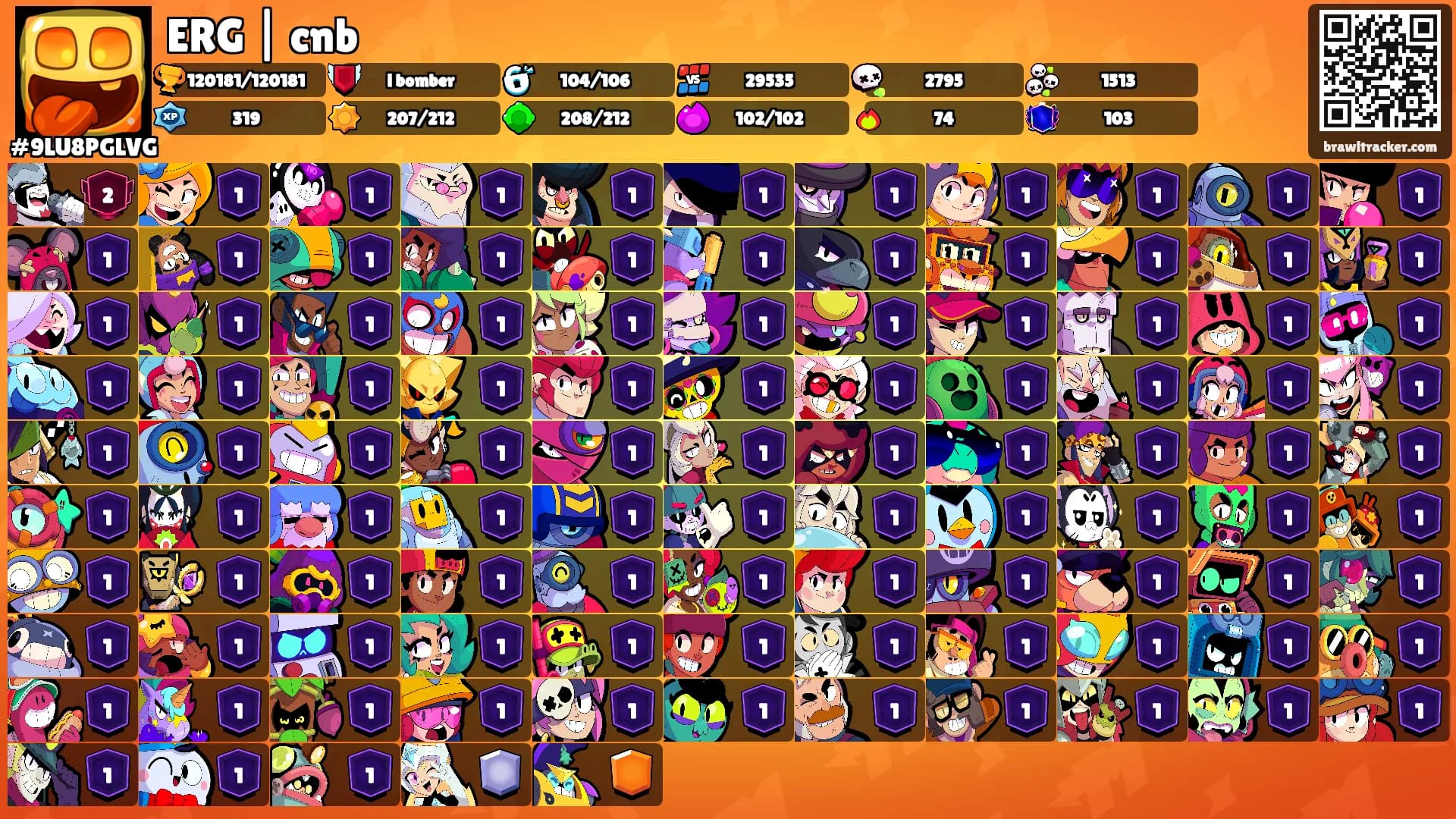 ERG | cnb's Ranks
