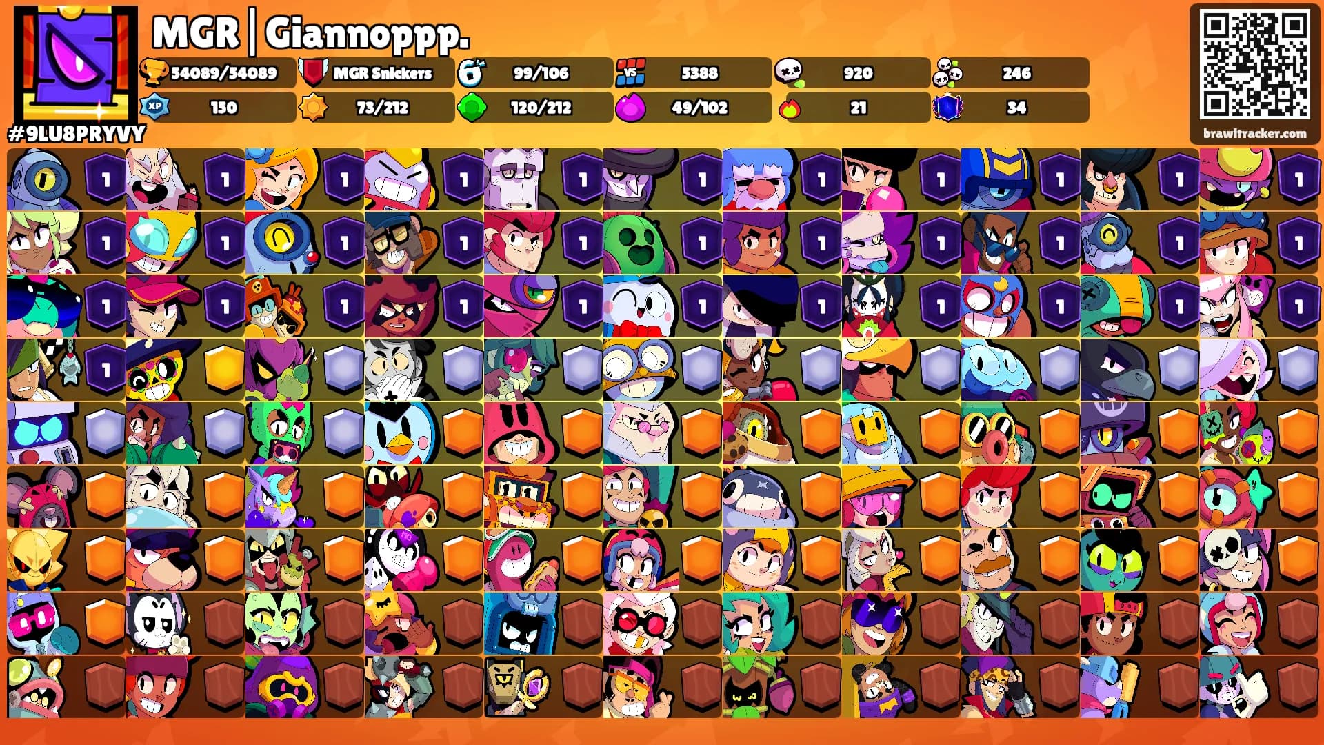 MGR|Giannoppp.'s Ranks
