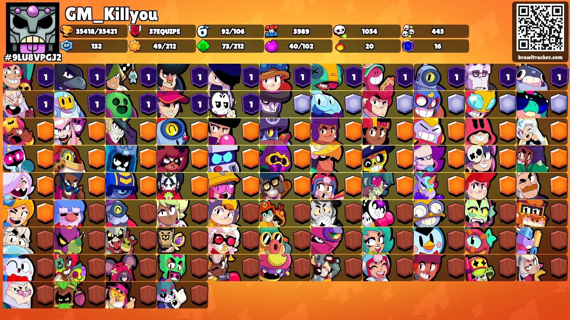 GM_Killyou's Ranks