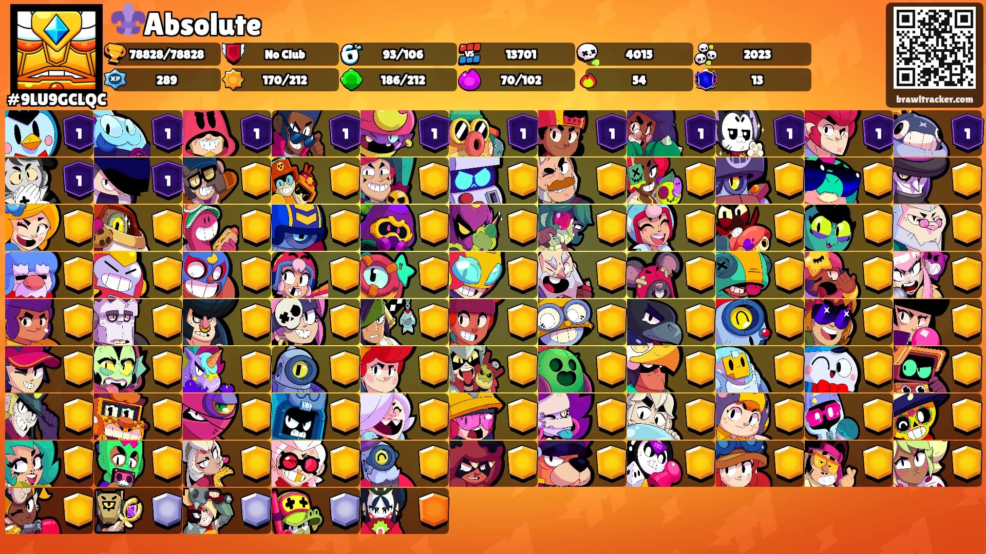⚜️Absolute ❤‍🔥's Ranks