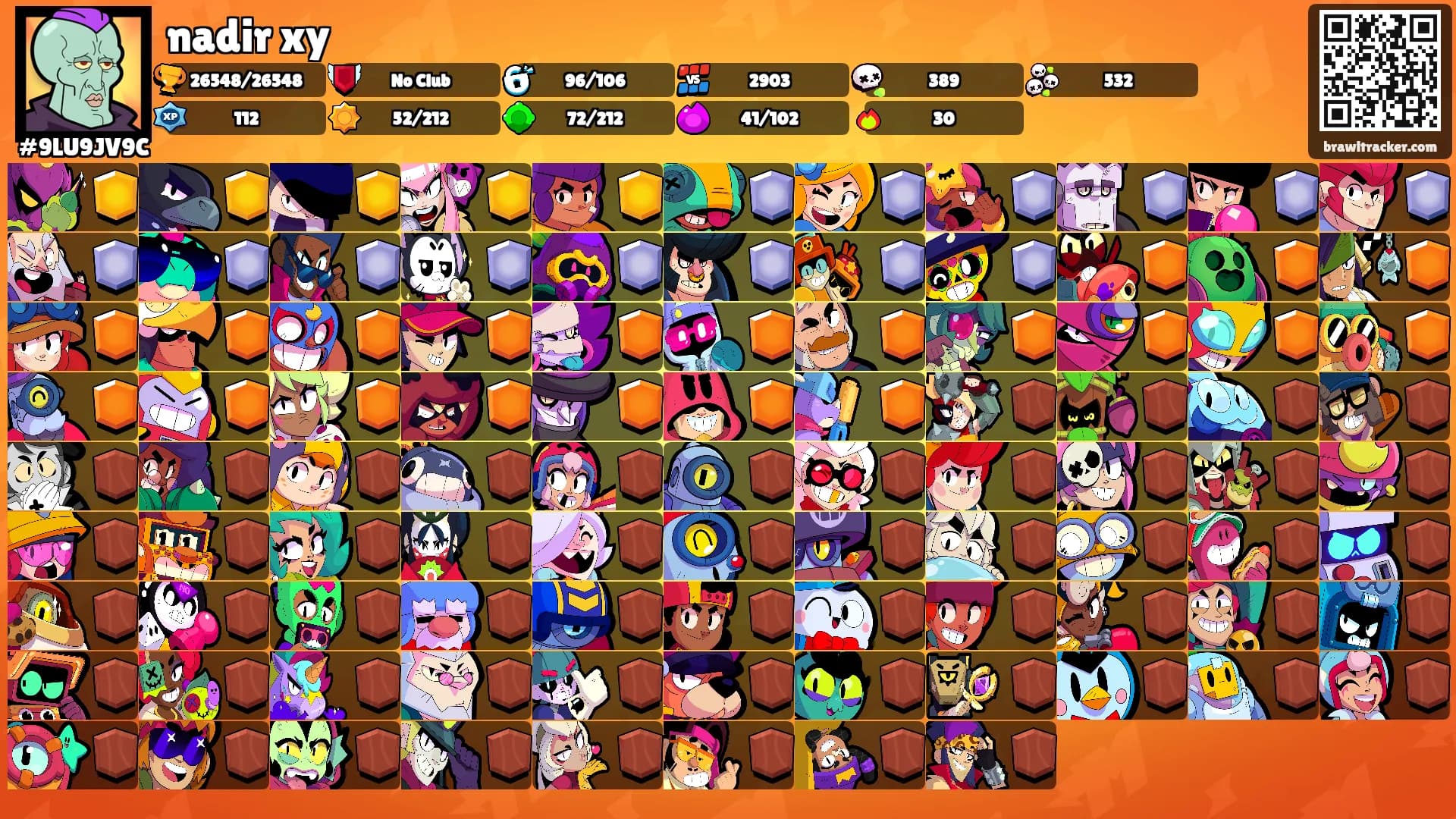 nadir xy's Ranks