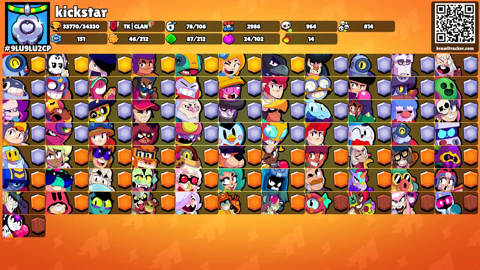 kickstar's Ranks