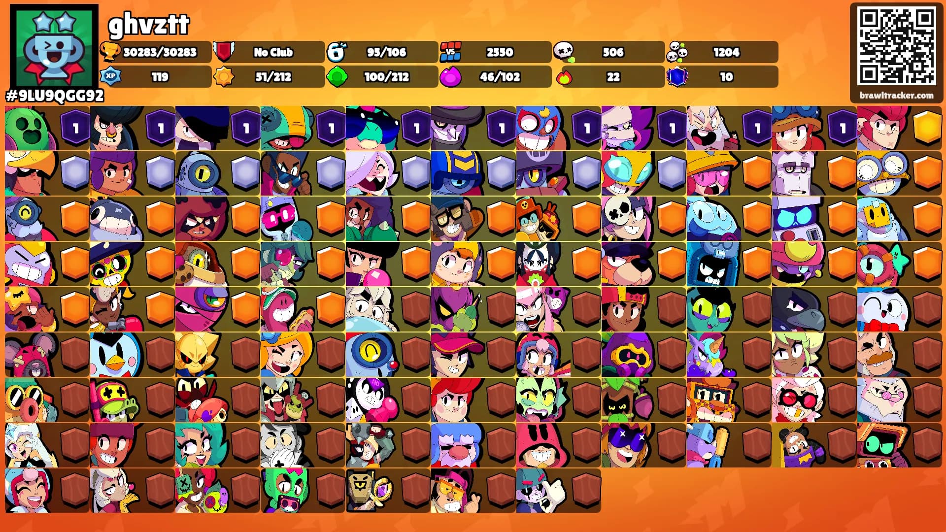 ghvztt's Ranks