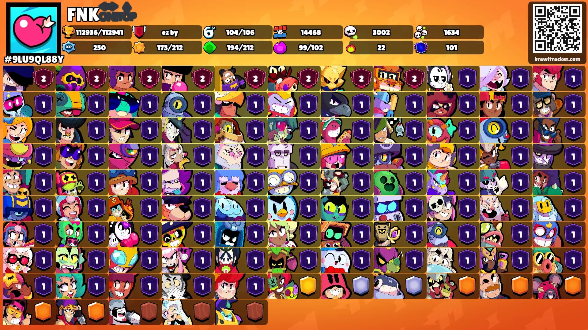 FNK🔛🔝's Ranks