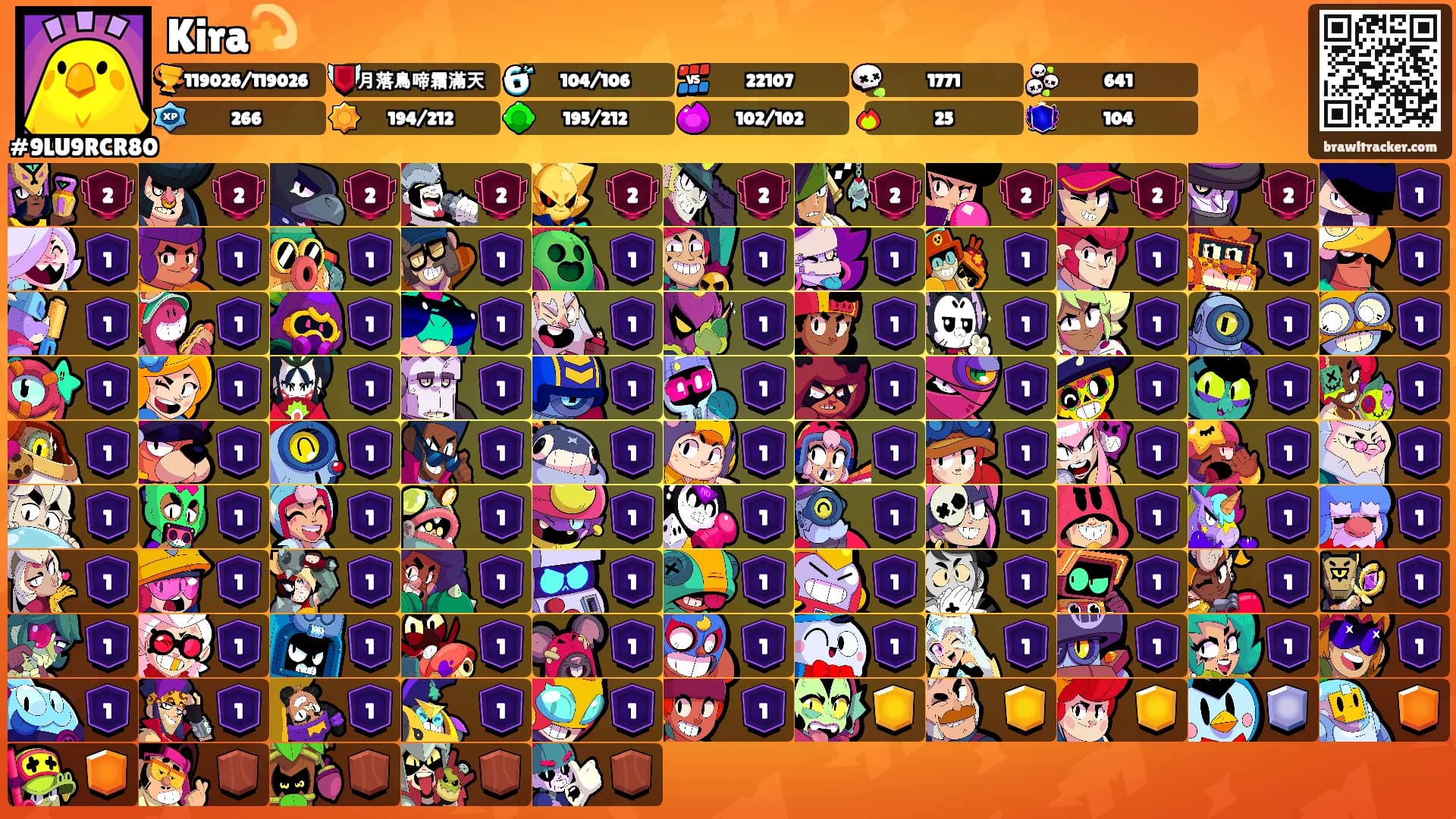 Kira💫's Ranks