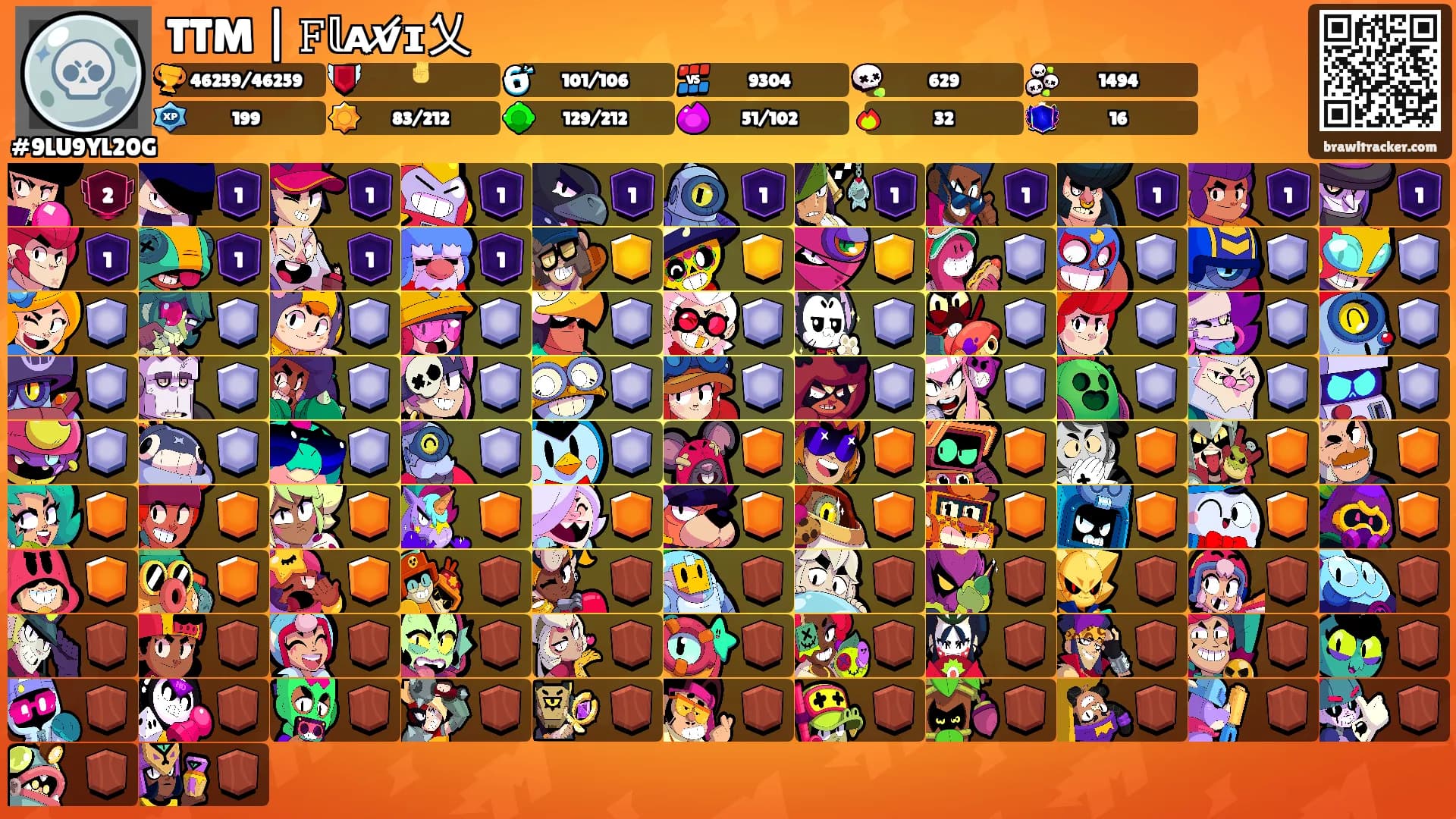 TTM | 𝙵𝕝ᴀv̸ɪ乂's Ranks