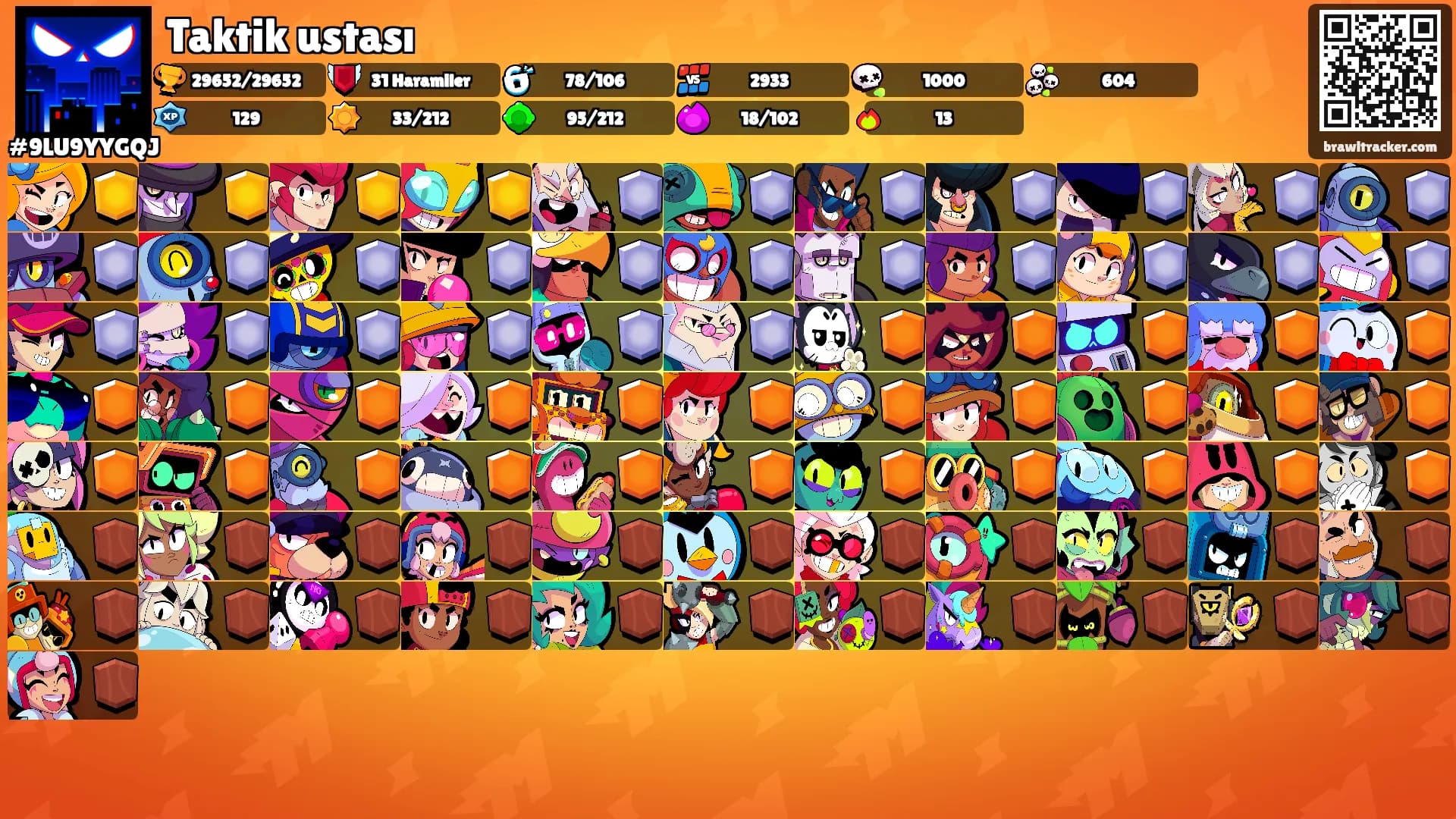 Taktik ustası's Ranks