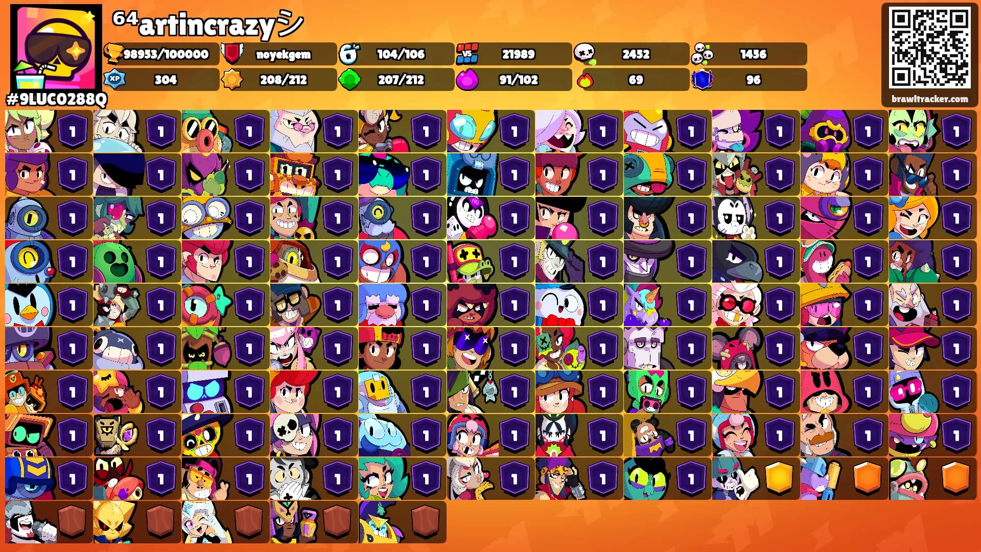 ⁶⁴artincrazyシ's Ranks