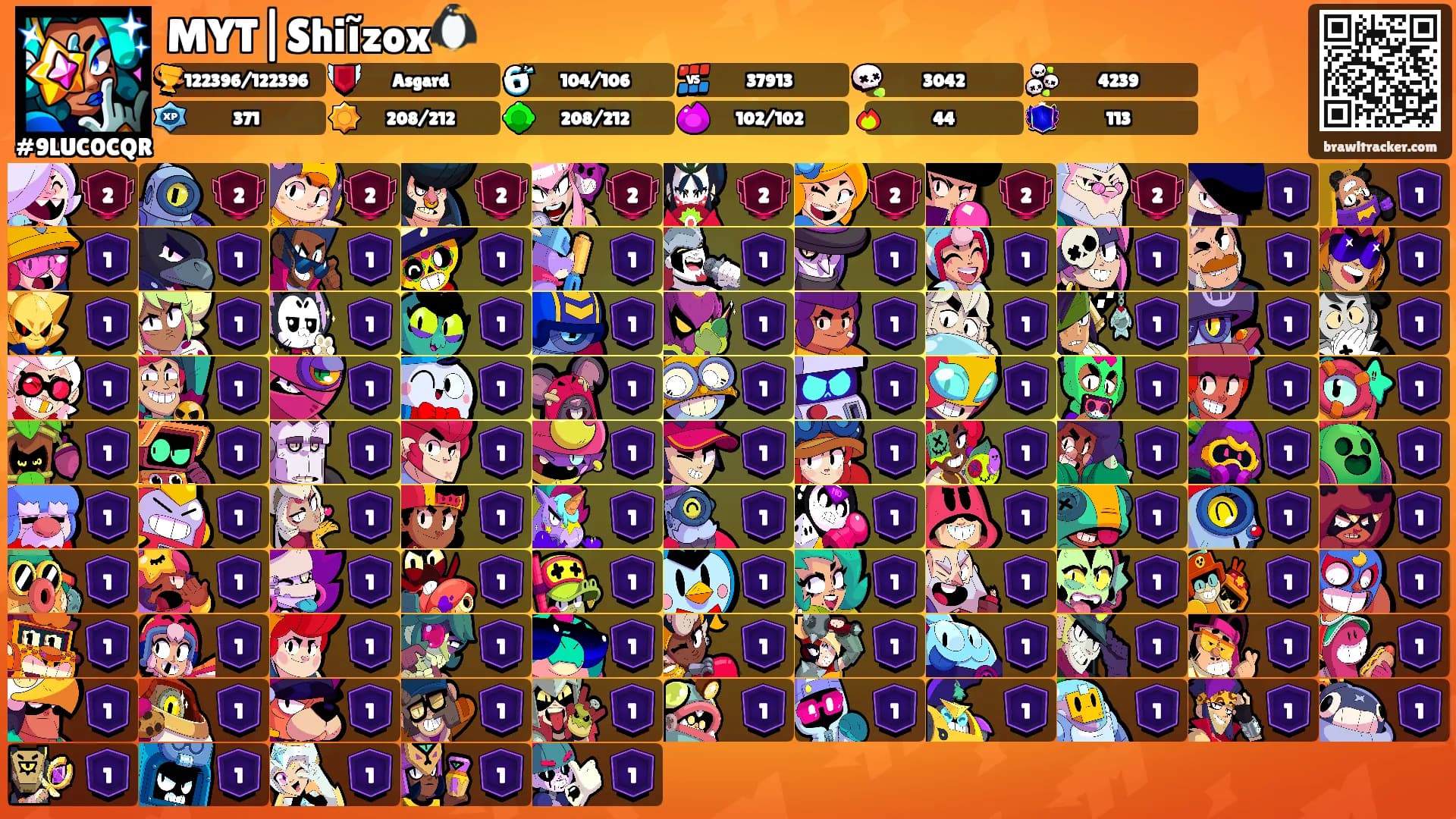 MYT|Shiĩzox🐧's Ranks