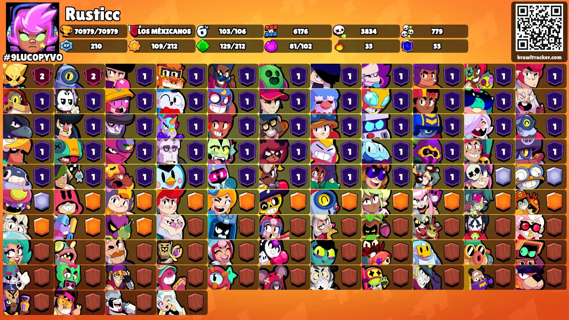 Rusticc's Ranks