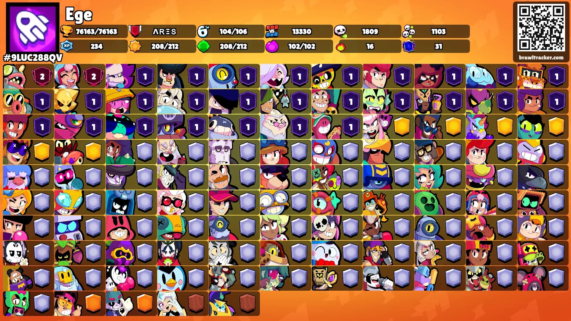 Ege's Ranks